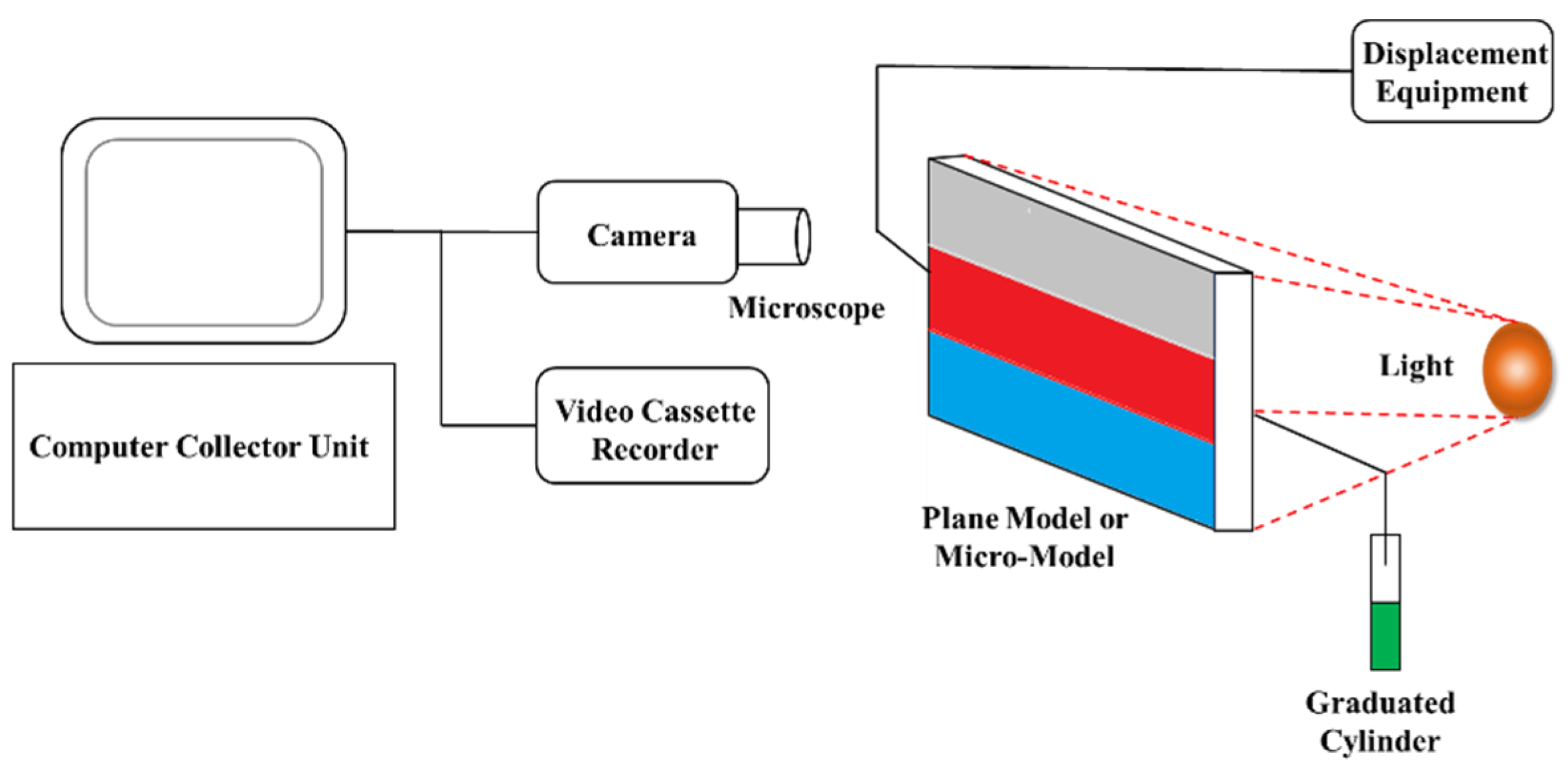 Gels 09 00177 g011 Gels 09 00177 g011