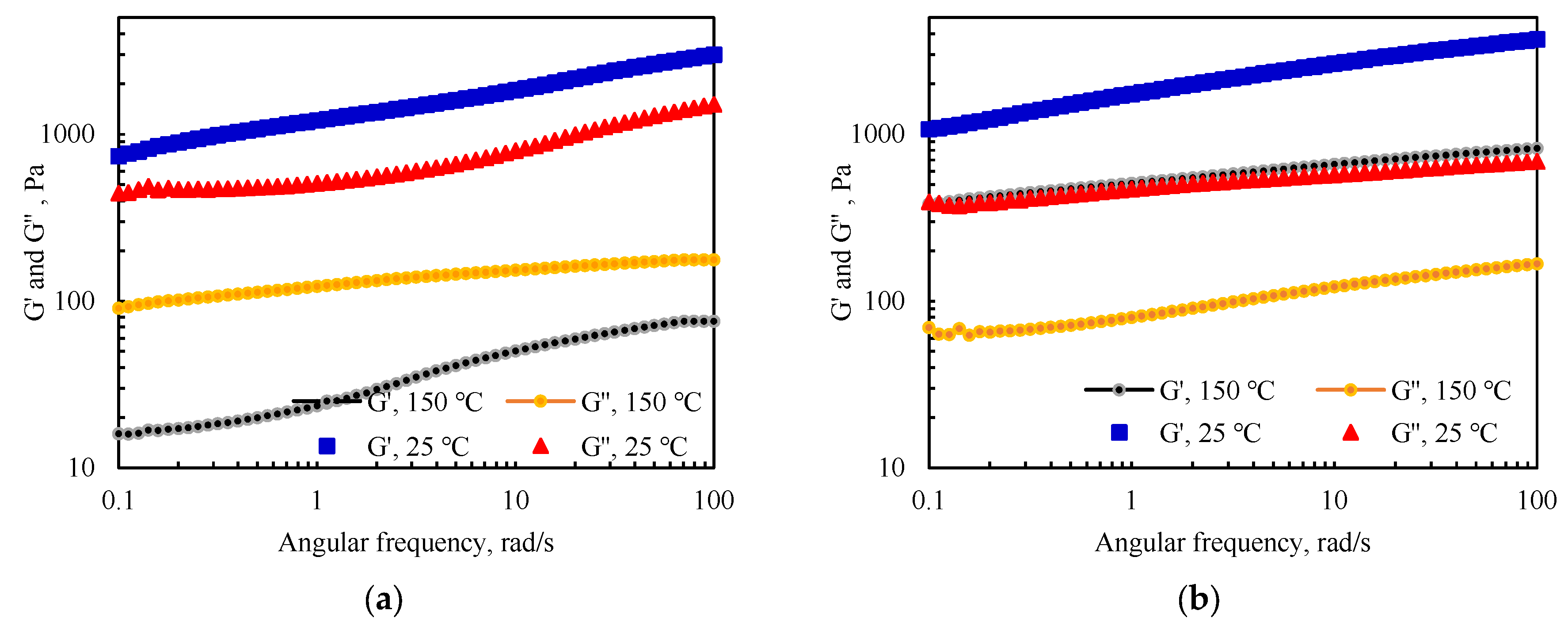 Gels 09 00205 g008 550