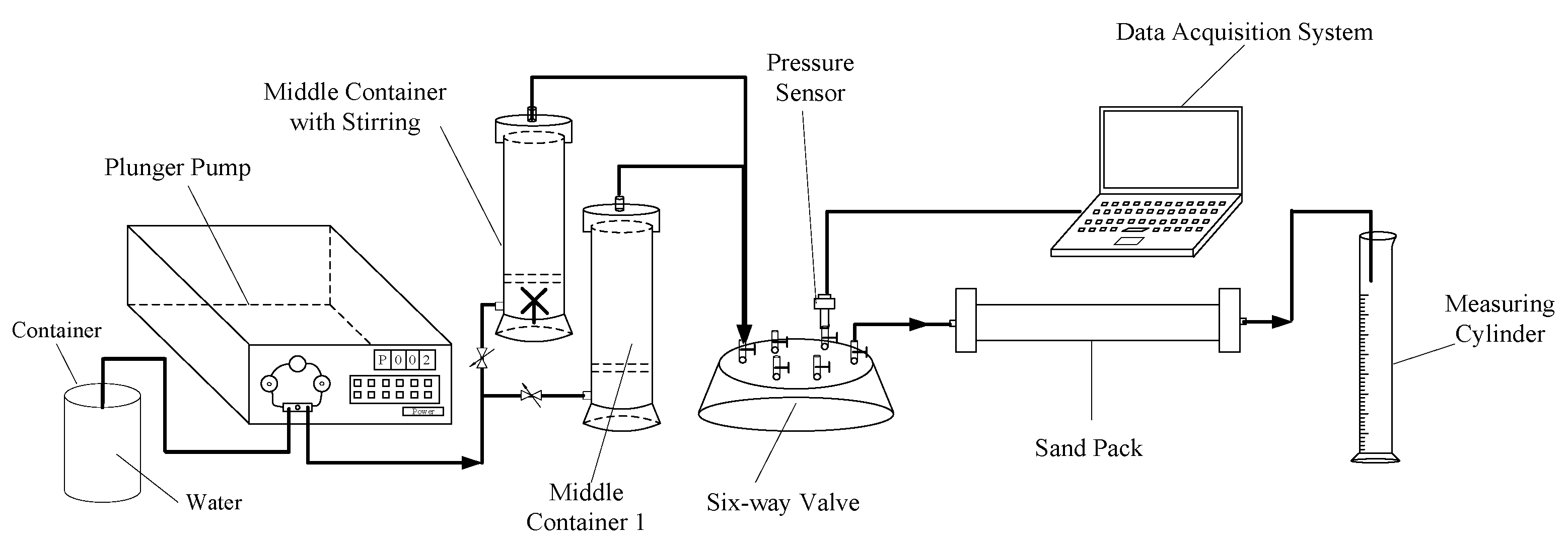 Gels 09 00205 g011 550