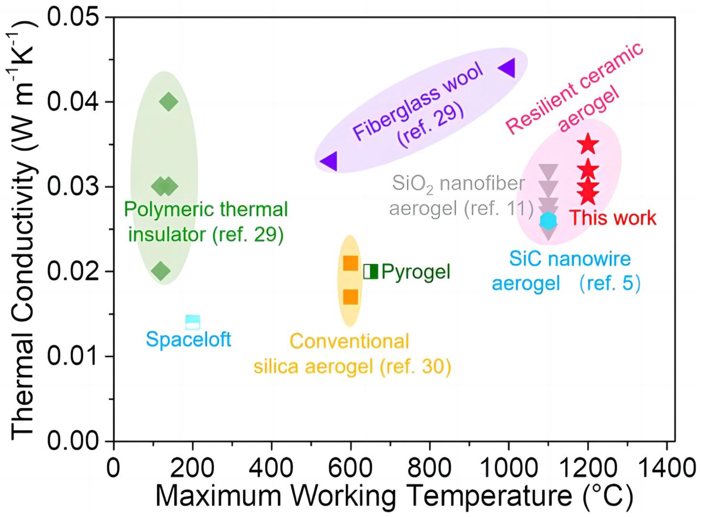 Gels 09 00208 g016 Gels 09 00208 g016