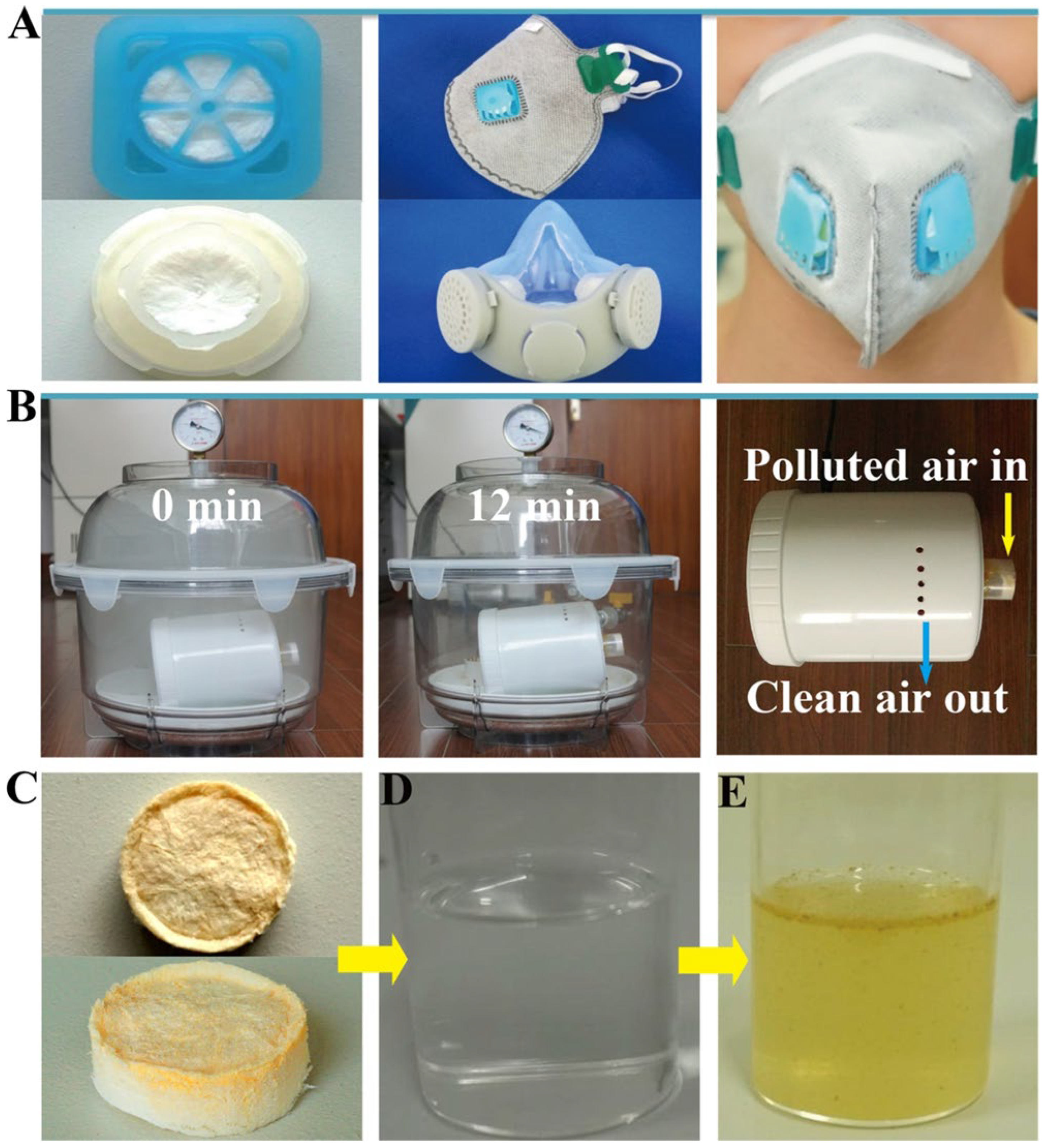 Gels 09 00208 g022 Gels 09 00208 g022