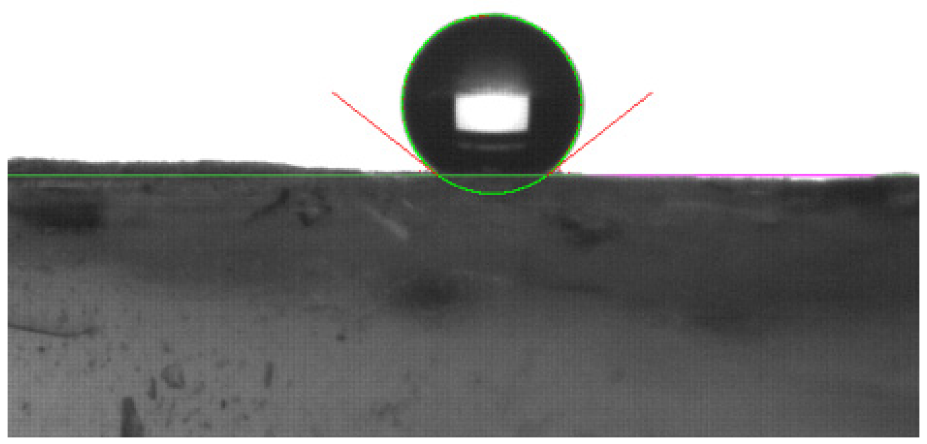 Gels 09 00210 g007 Gels 09 00210 g007