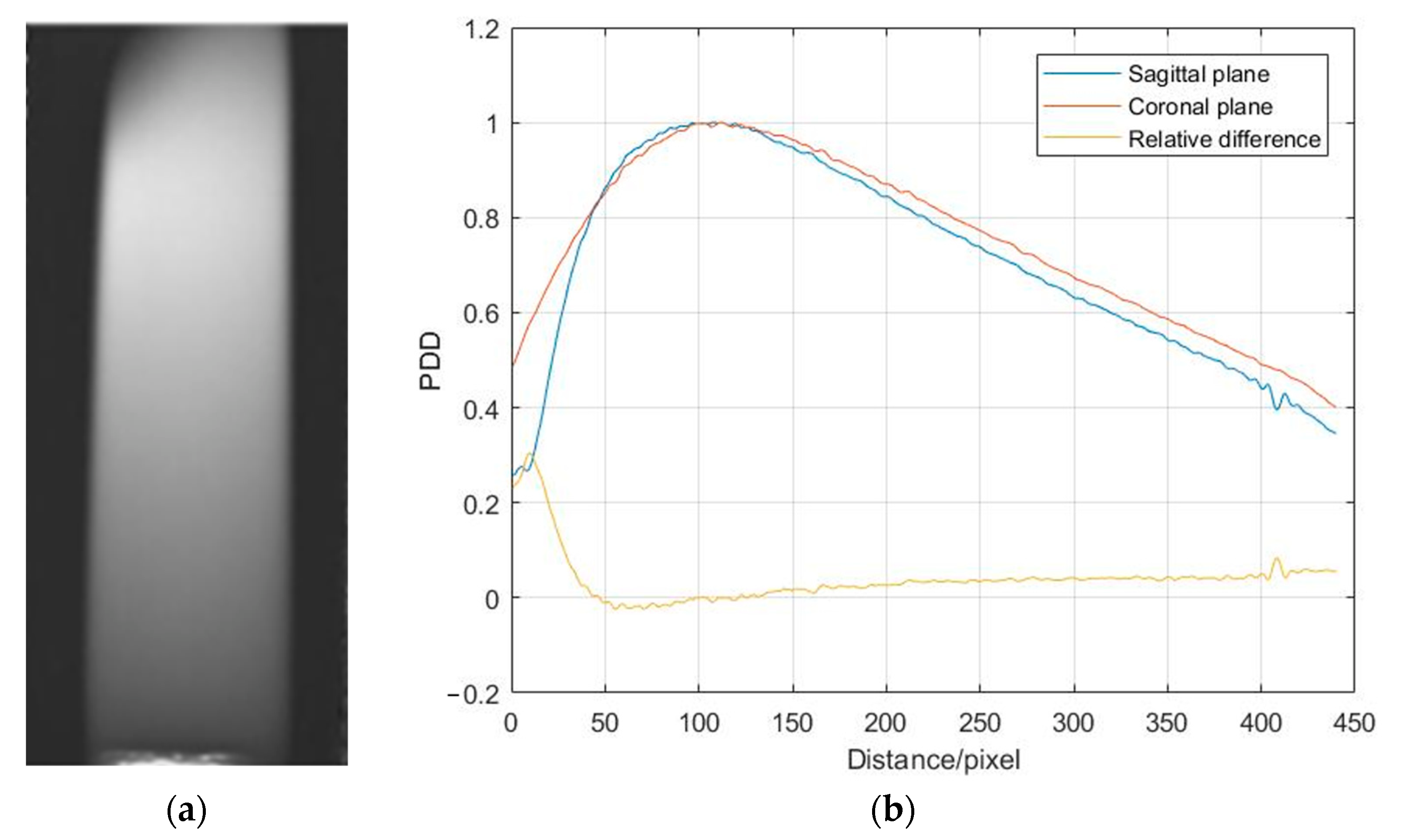 Gels 09 00212 g003 Gels 09 00212 g003