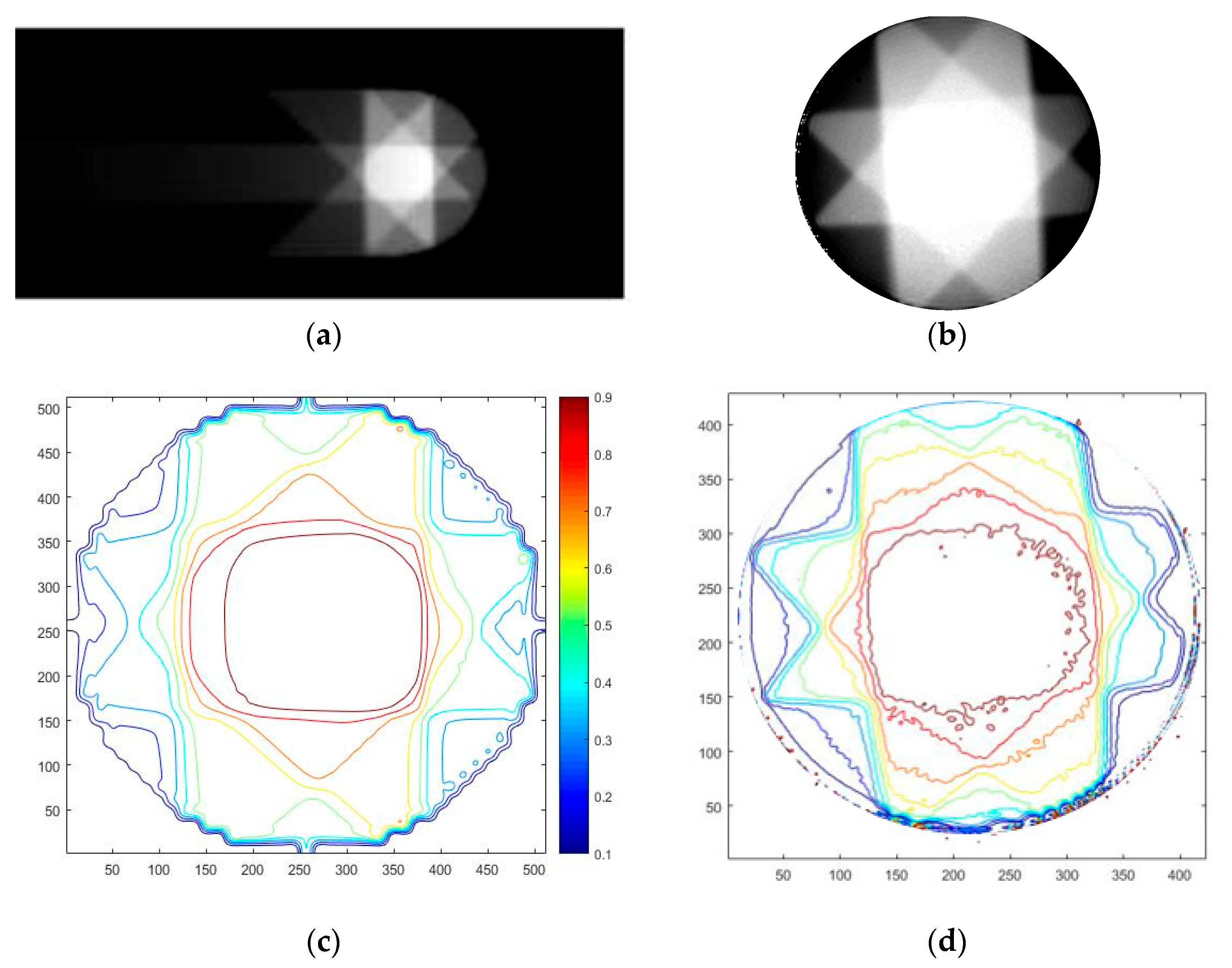 Gels 09 00212 g004 Gels 09 00212 g004