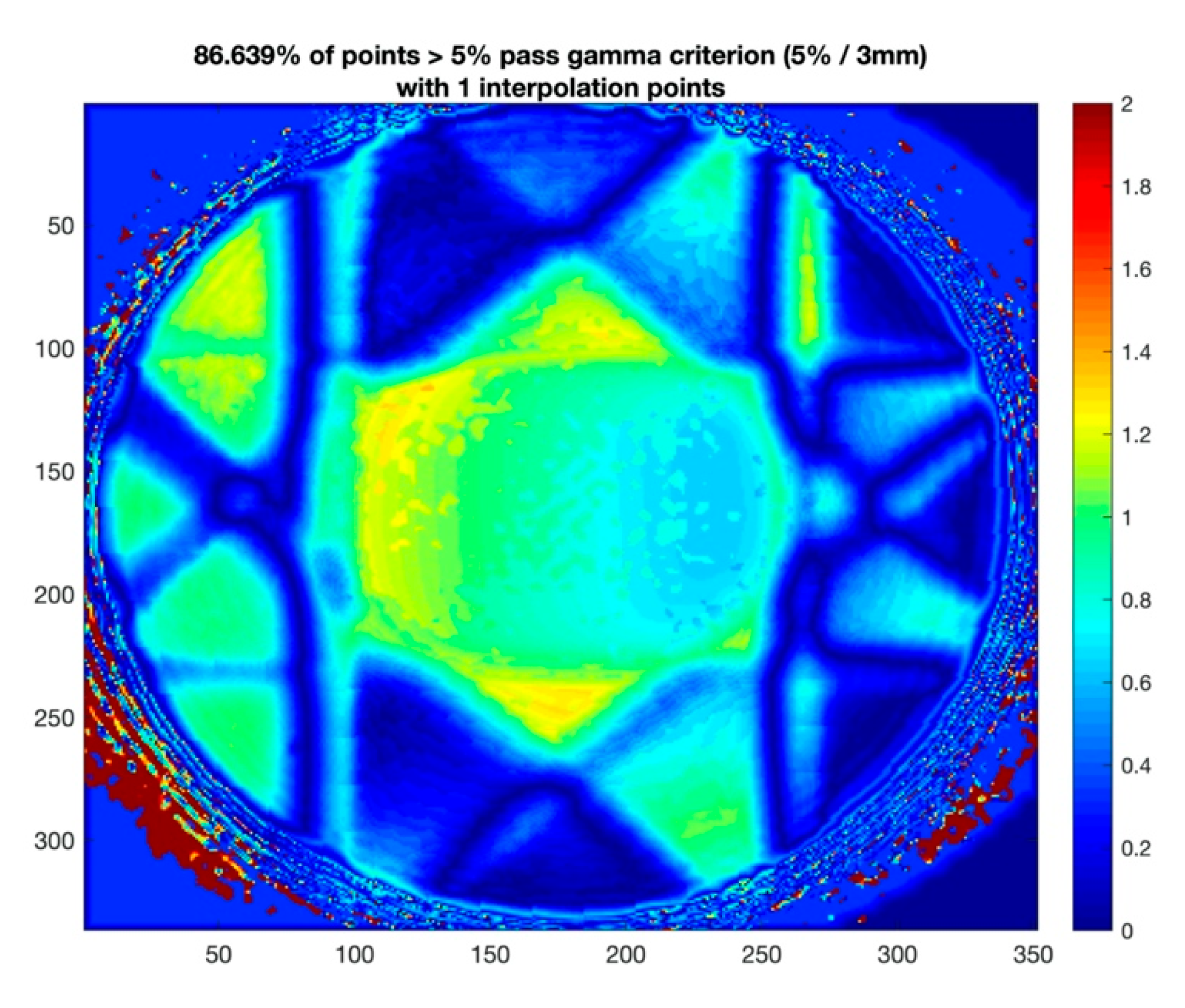 Gels 09 00212 g006 Gels 09 00212 g006