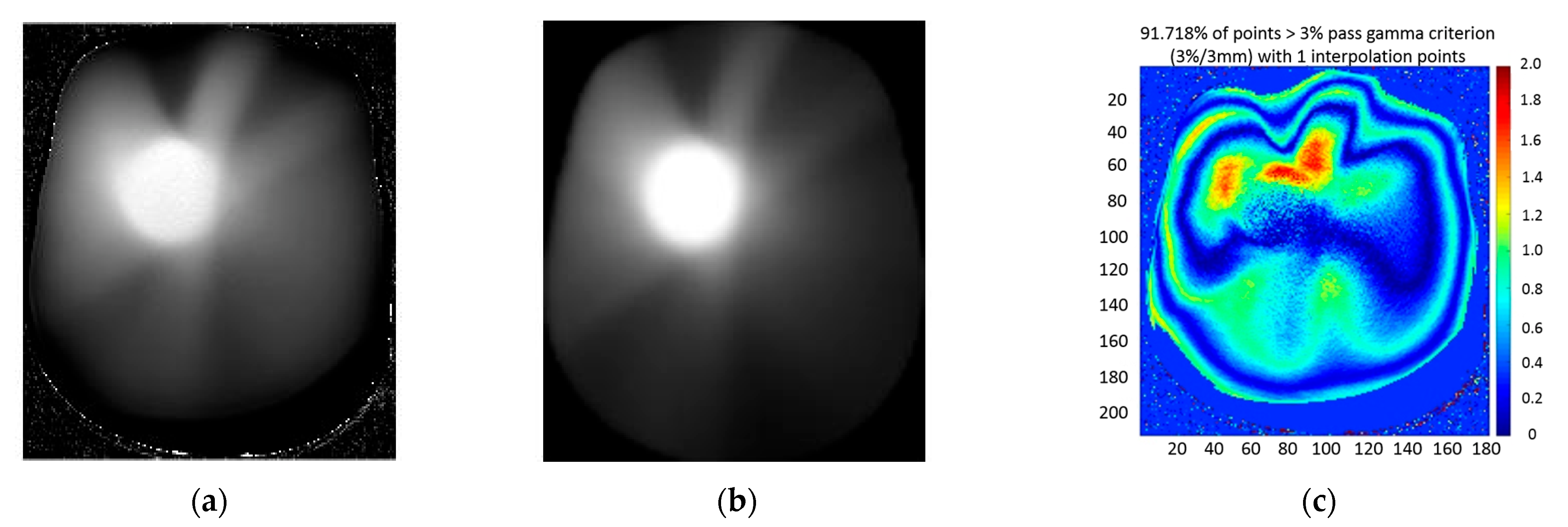 Gels 09 00212 g007 Gels 09 00212 g007