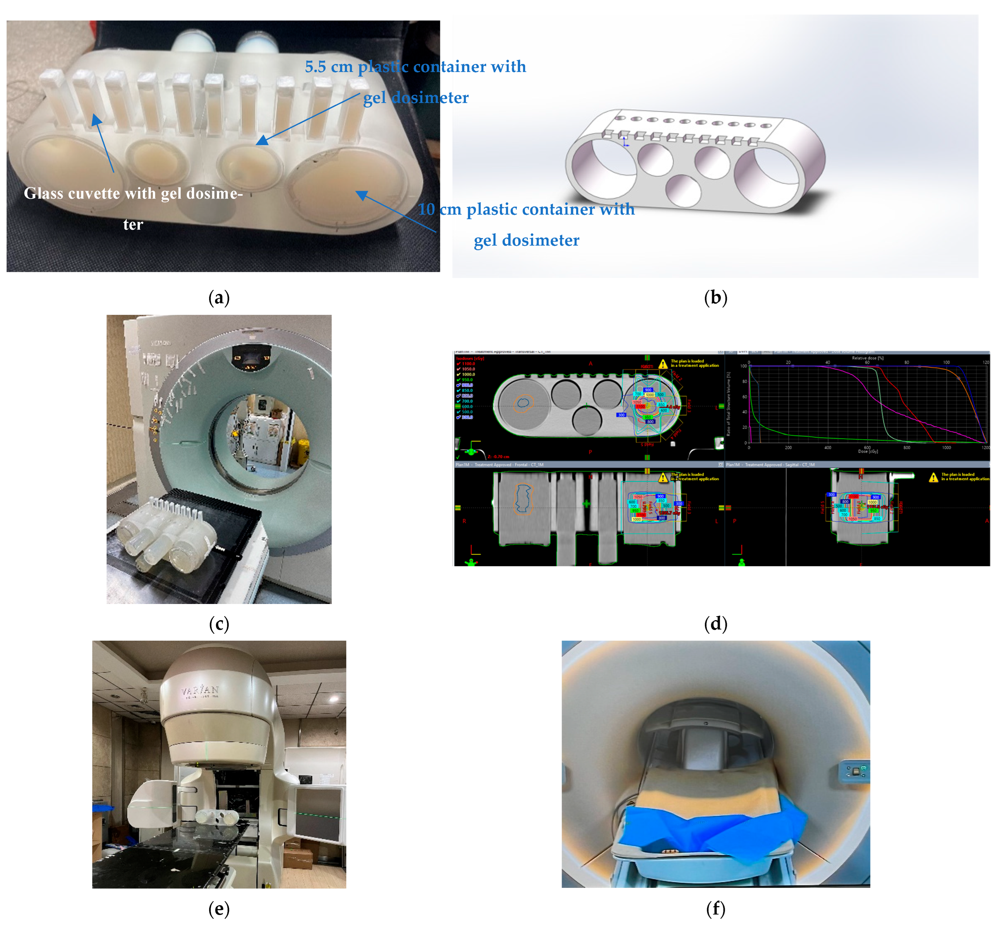 Gels 09 00212 g008 Gels 09 00212 g008