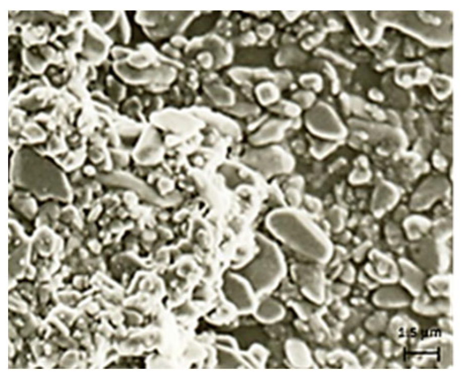 Gels 09 00226 g003 Gels 09 00226 g003