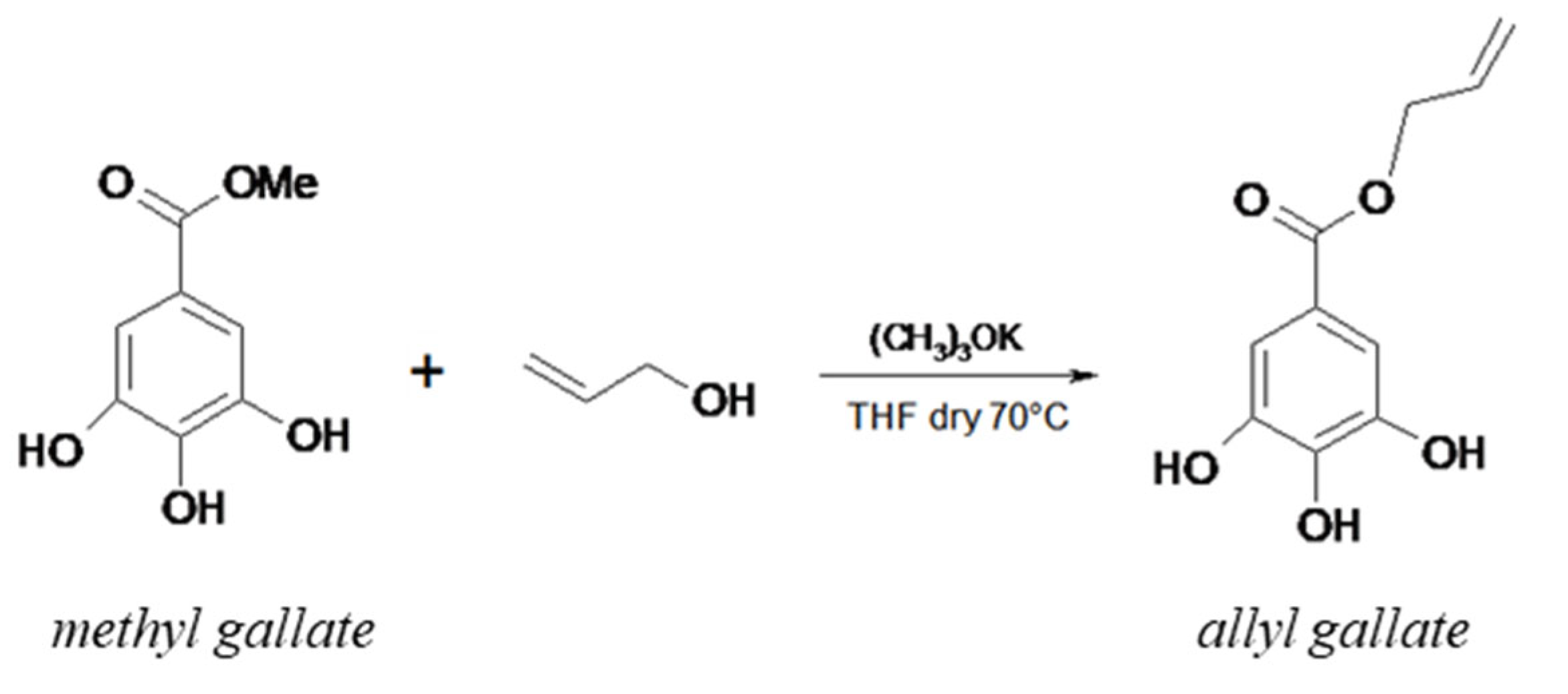 Gels 09 00226 sch002 Gels 09 00226 sch002