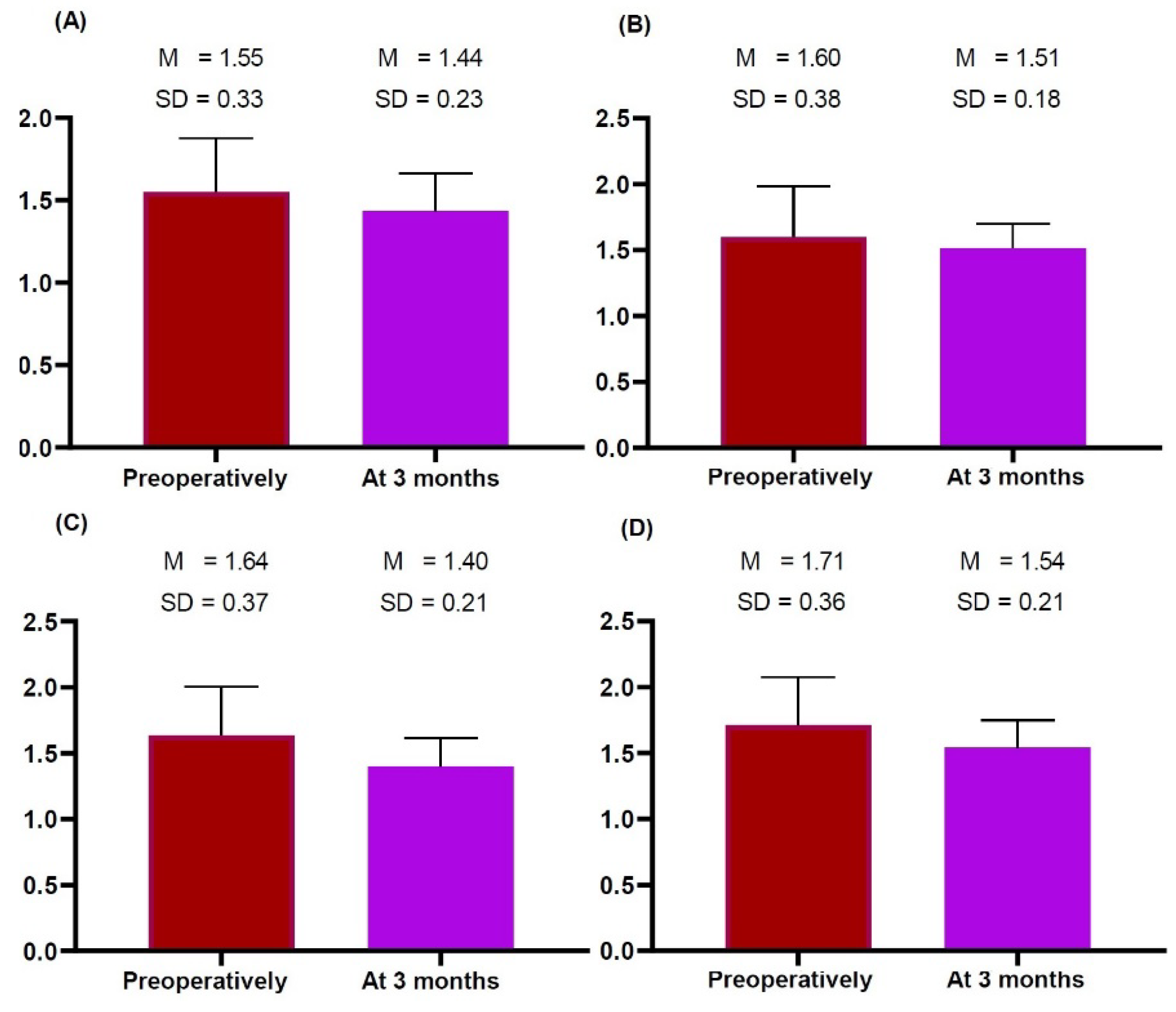Gels 09 00232 g001 Gels 09 00232 g001