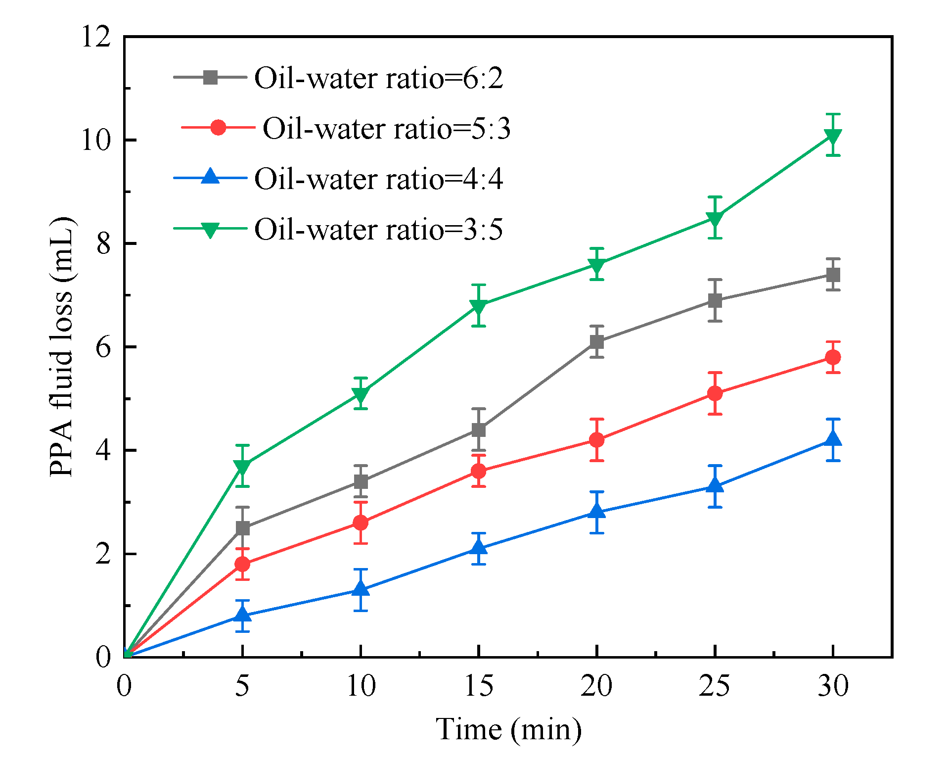 Gels 09 00290 g002 Gels 09 00290 g002