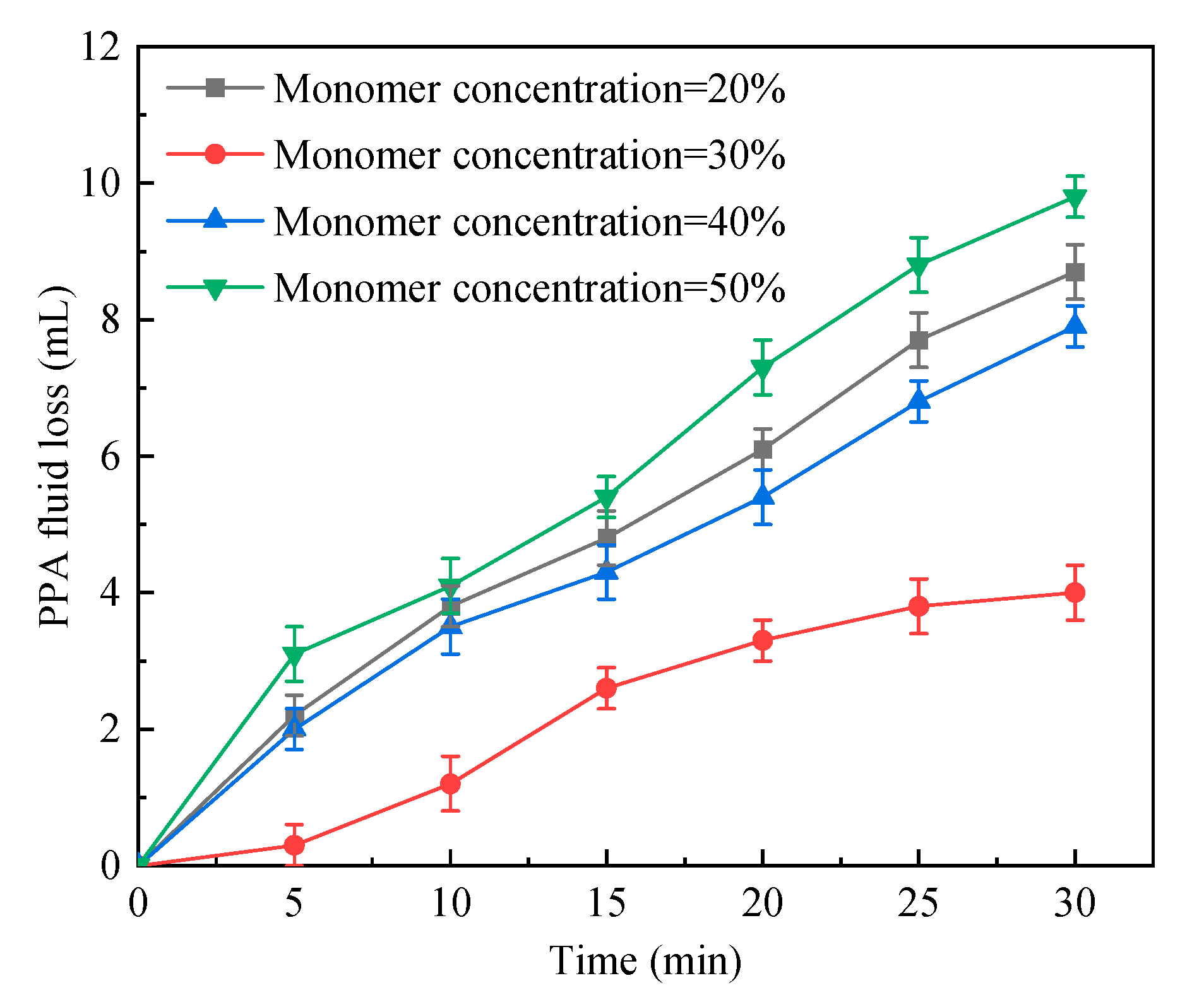 Gels 09 00290 g004 Gels 09 00290 g004