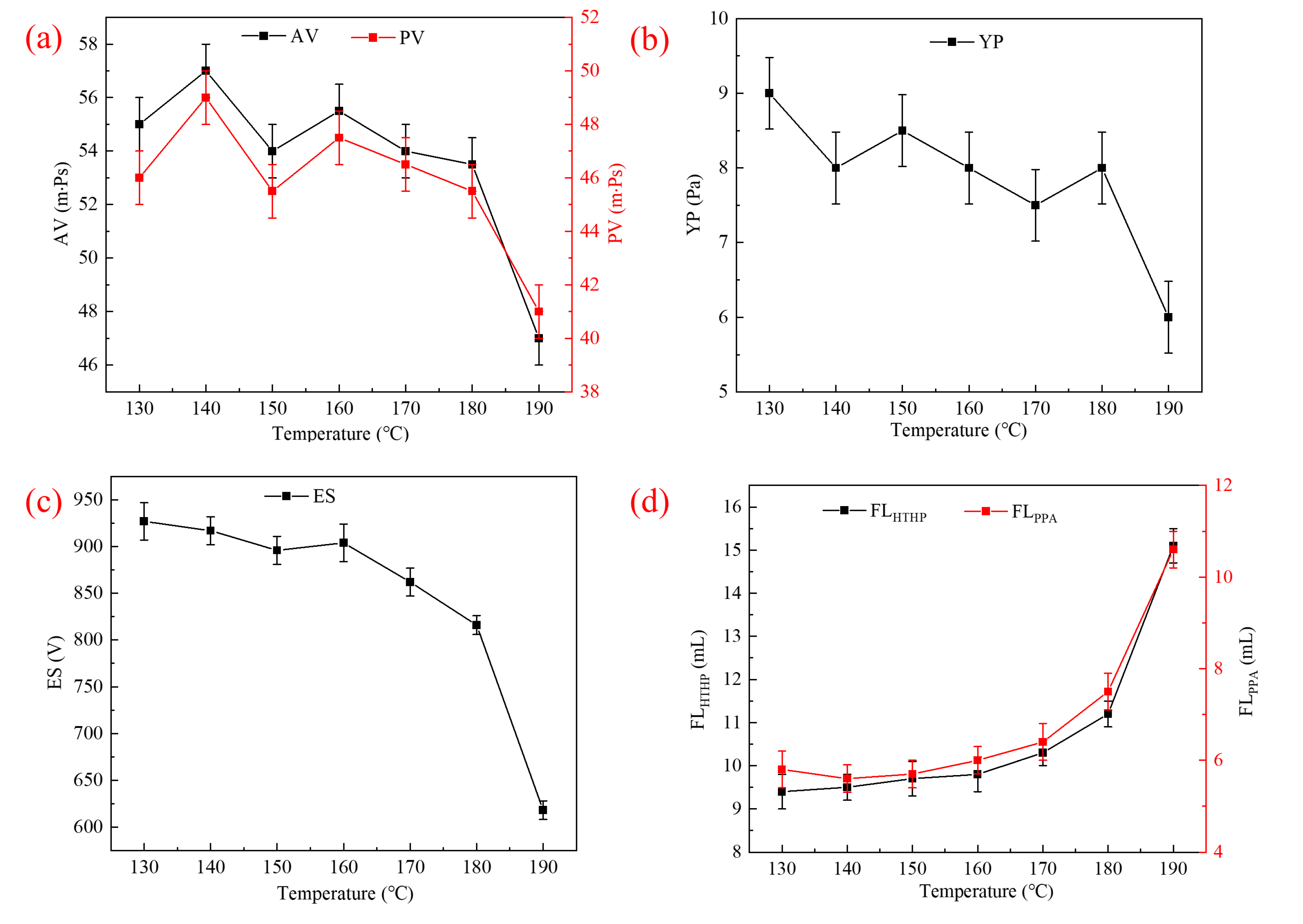 Gels 09 00290 g010 Gels 09 00290 g010