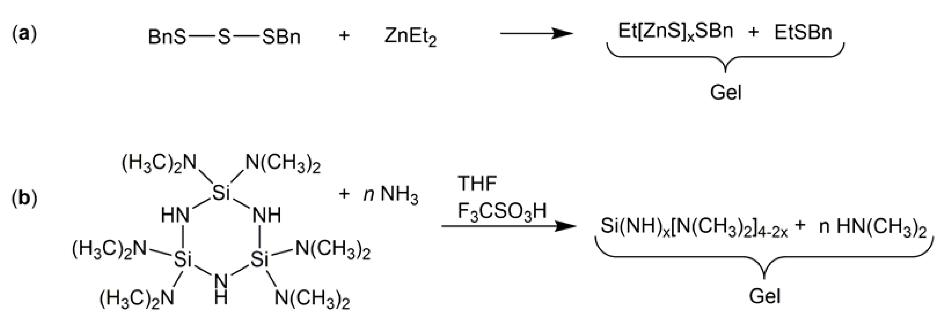 Gels 09 00291 sch002