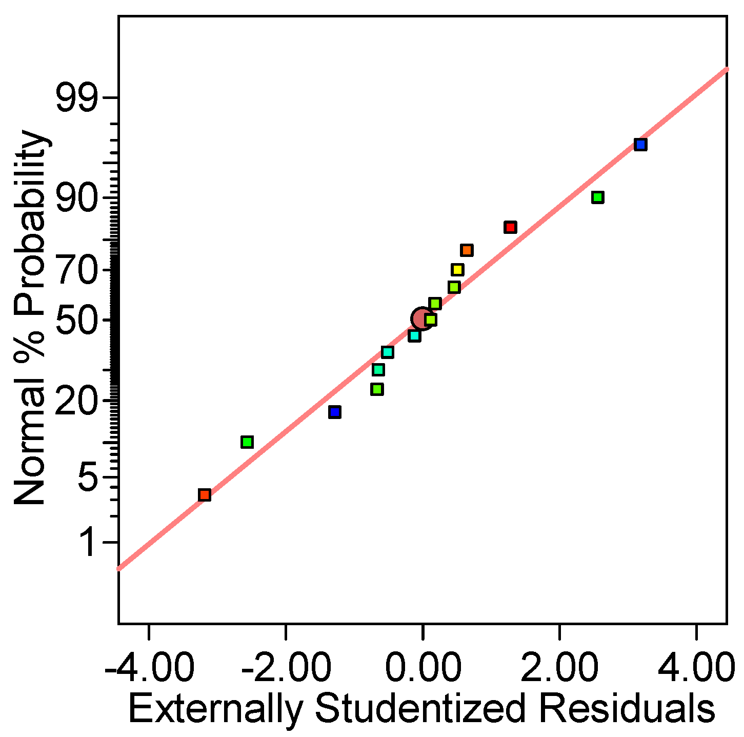 Gels 09 00299 g003 Gels 09 00299 g003