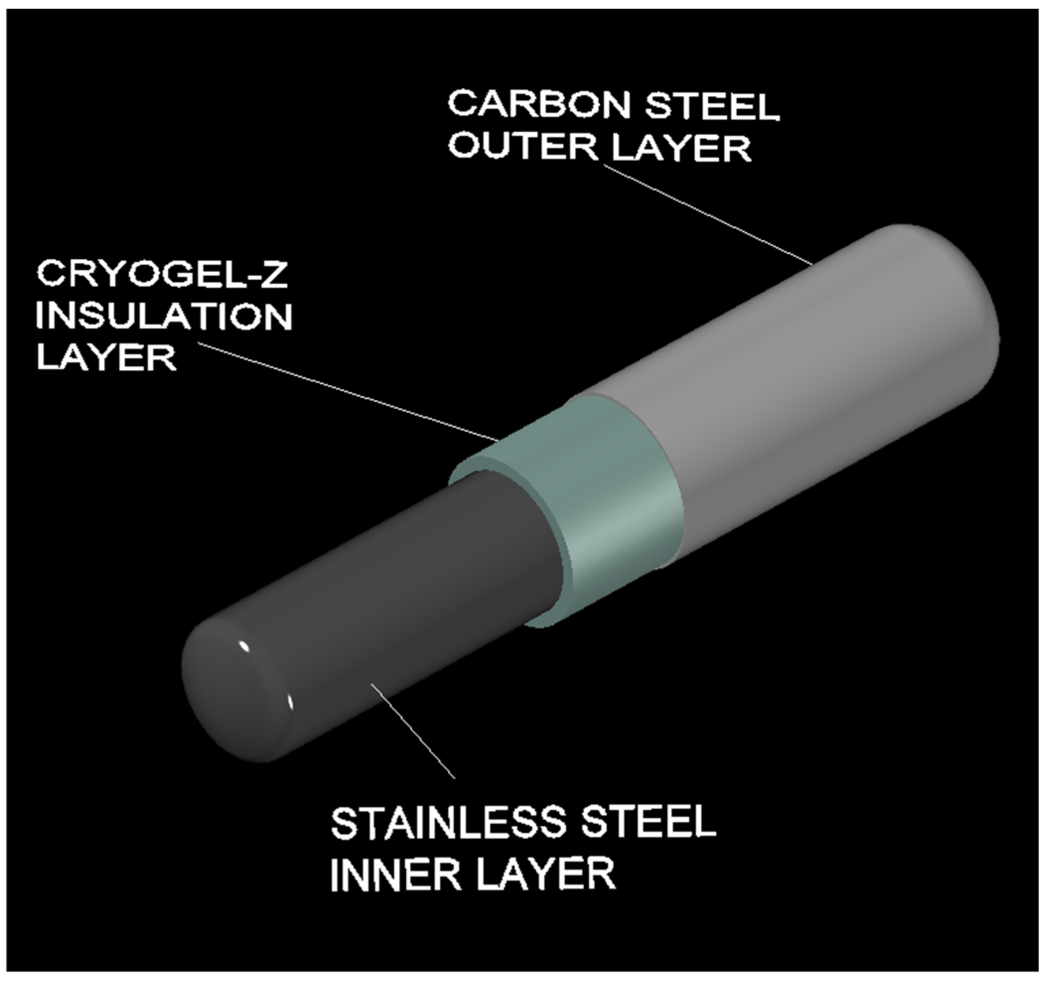 Gels 09 00307 g001 Gels 09 00307 g001