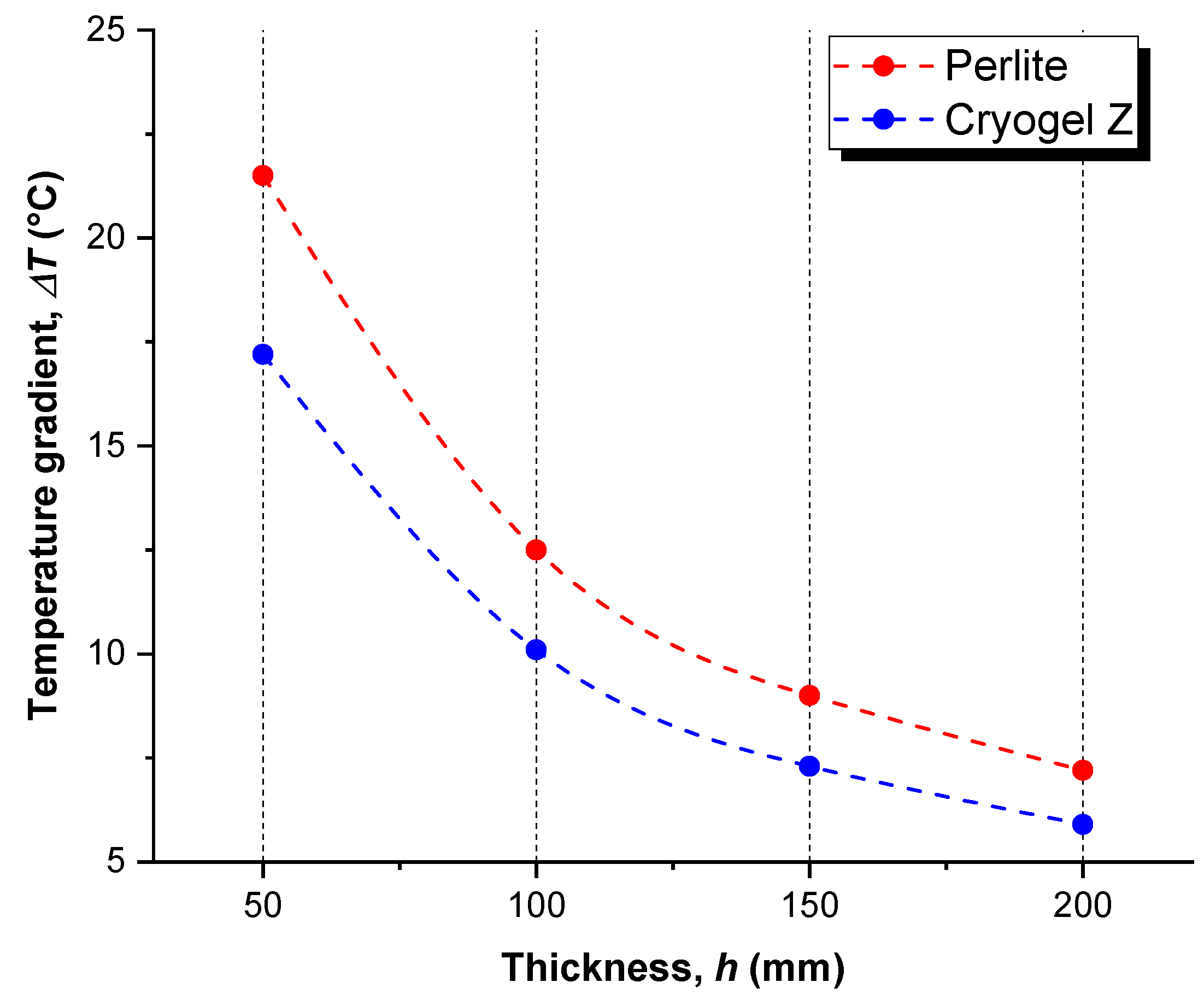 Gels 09 00307 g002 Gels 09 00307 g002