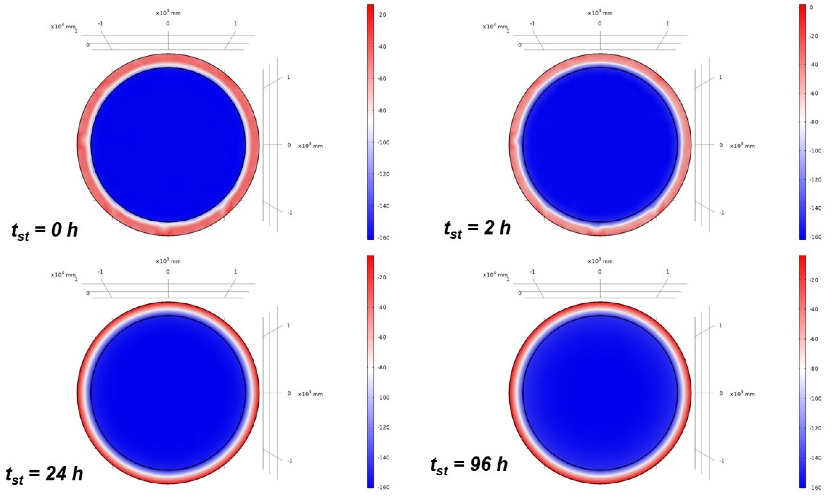 Gels 09 00307 g005 Gels 09 00307 g005