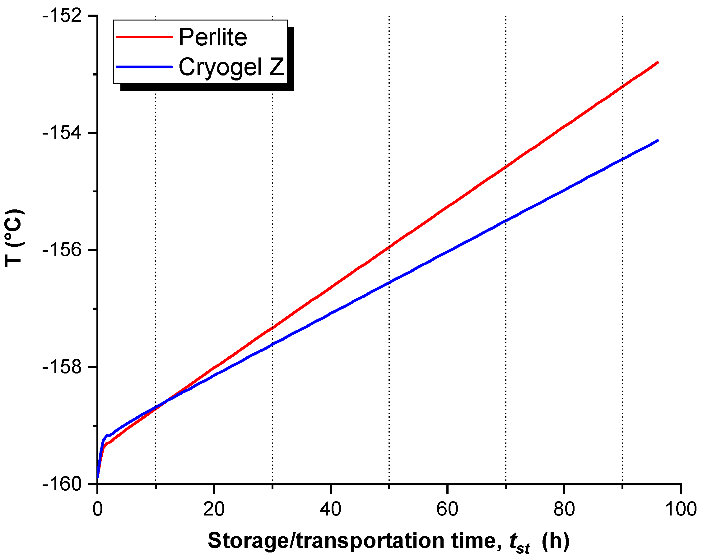 Gels 09 00307 g006 Gels 09 00307 g006