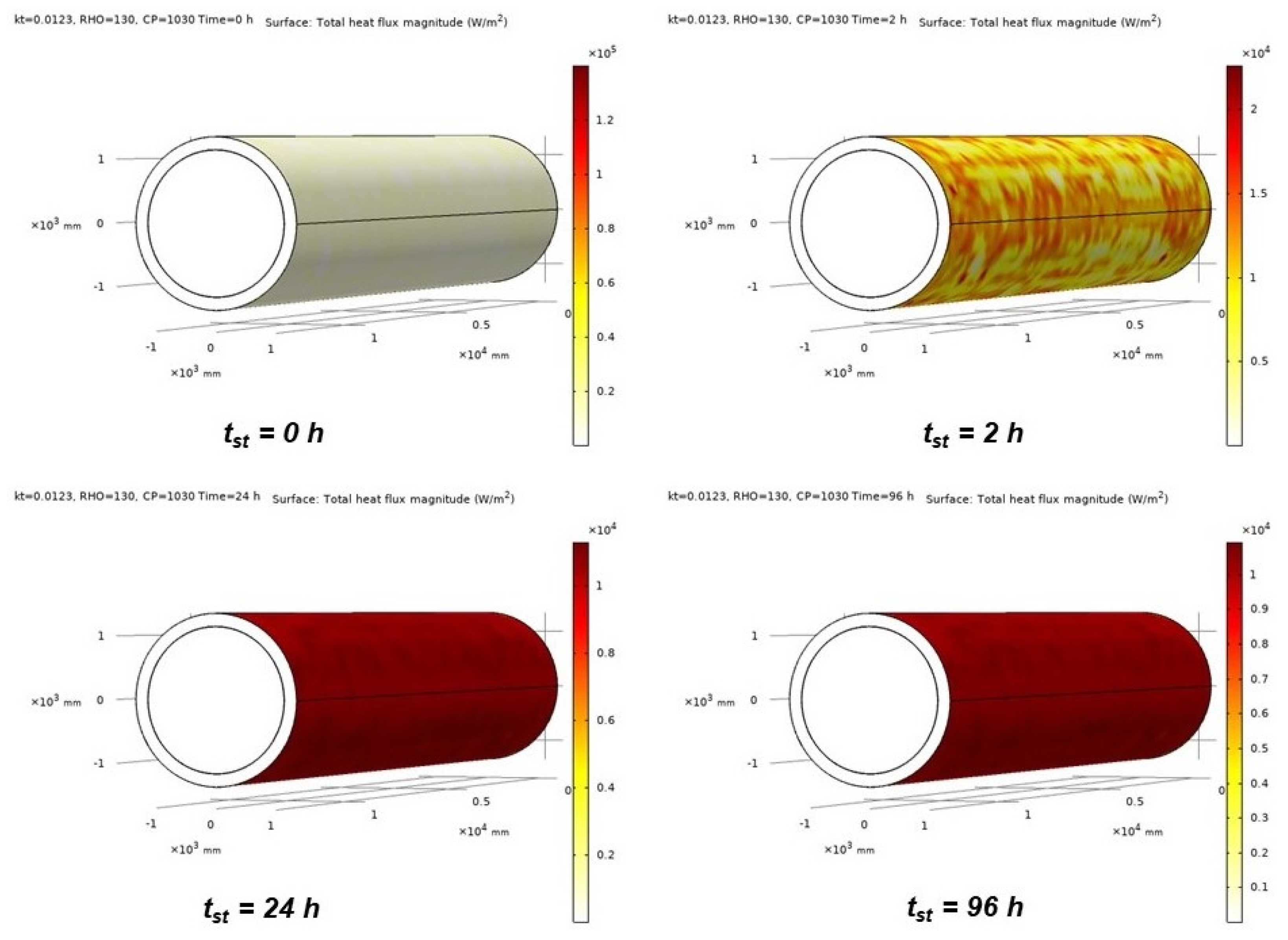Gels 09 00307 g007 Gels 09 00307 g007
