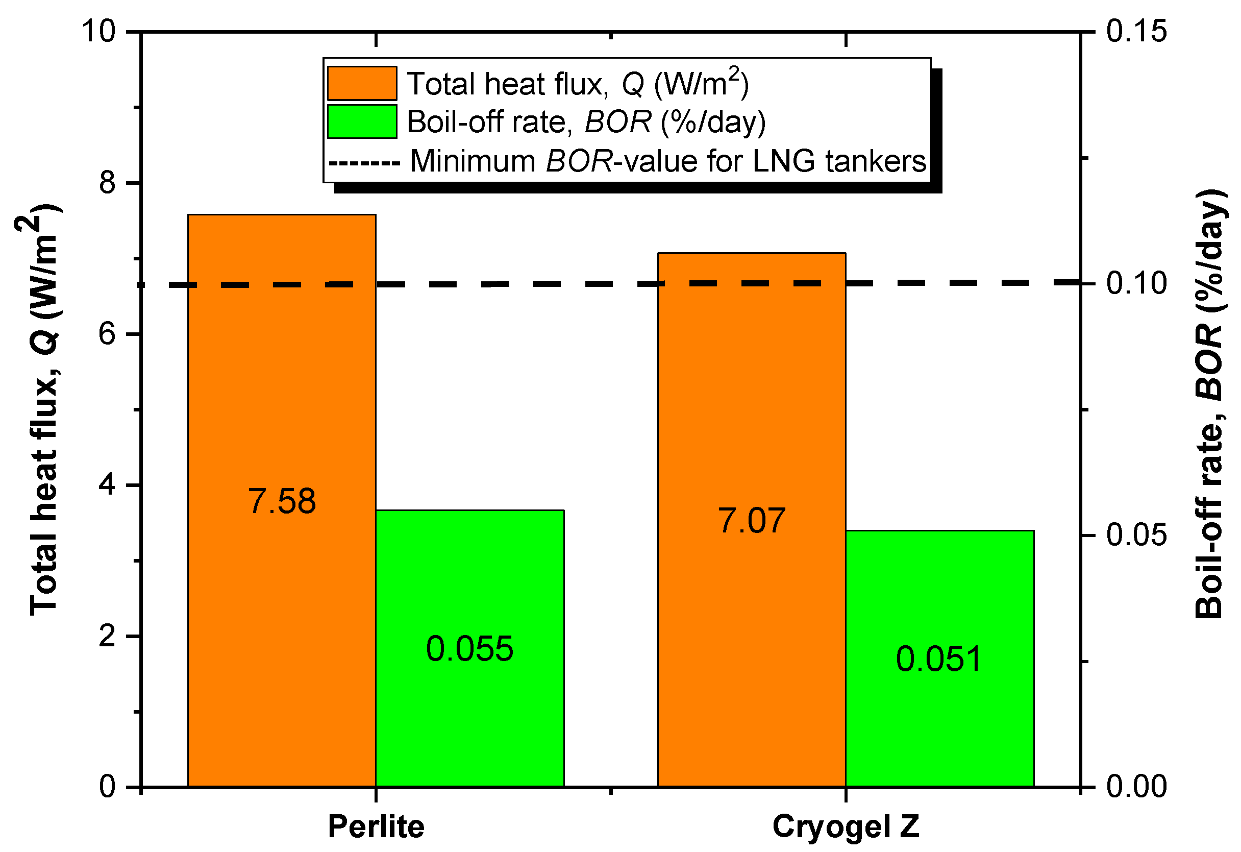 Gels 09 00307 g008 Gels 09 00307 g008