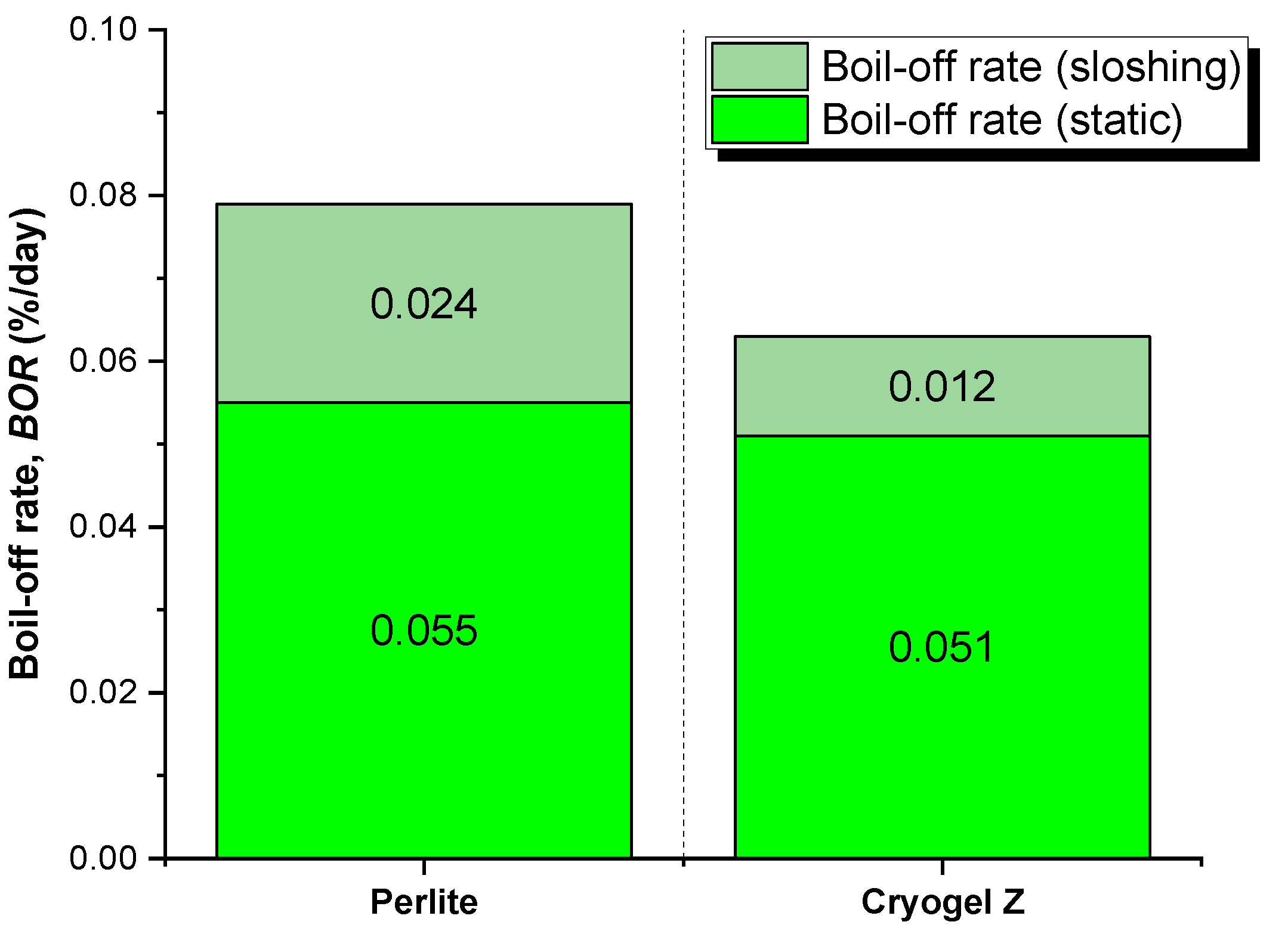 Gels 09 00307 g010 Gels 09 00307 g010