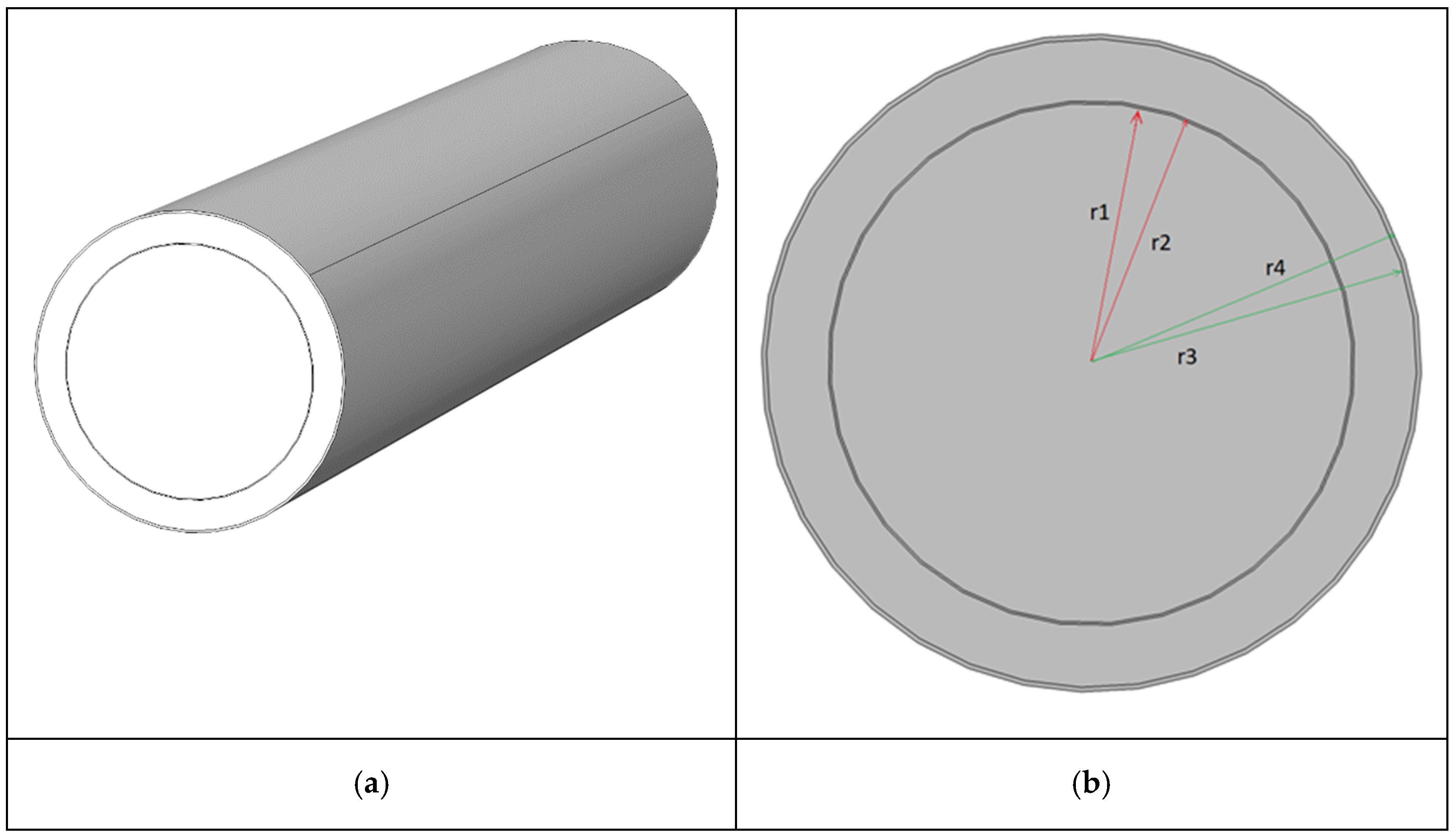 Gels 09 00307 g013 Gels 09 00307 g013