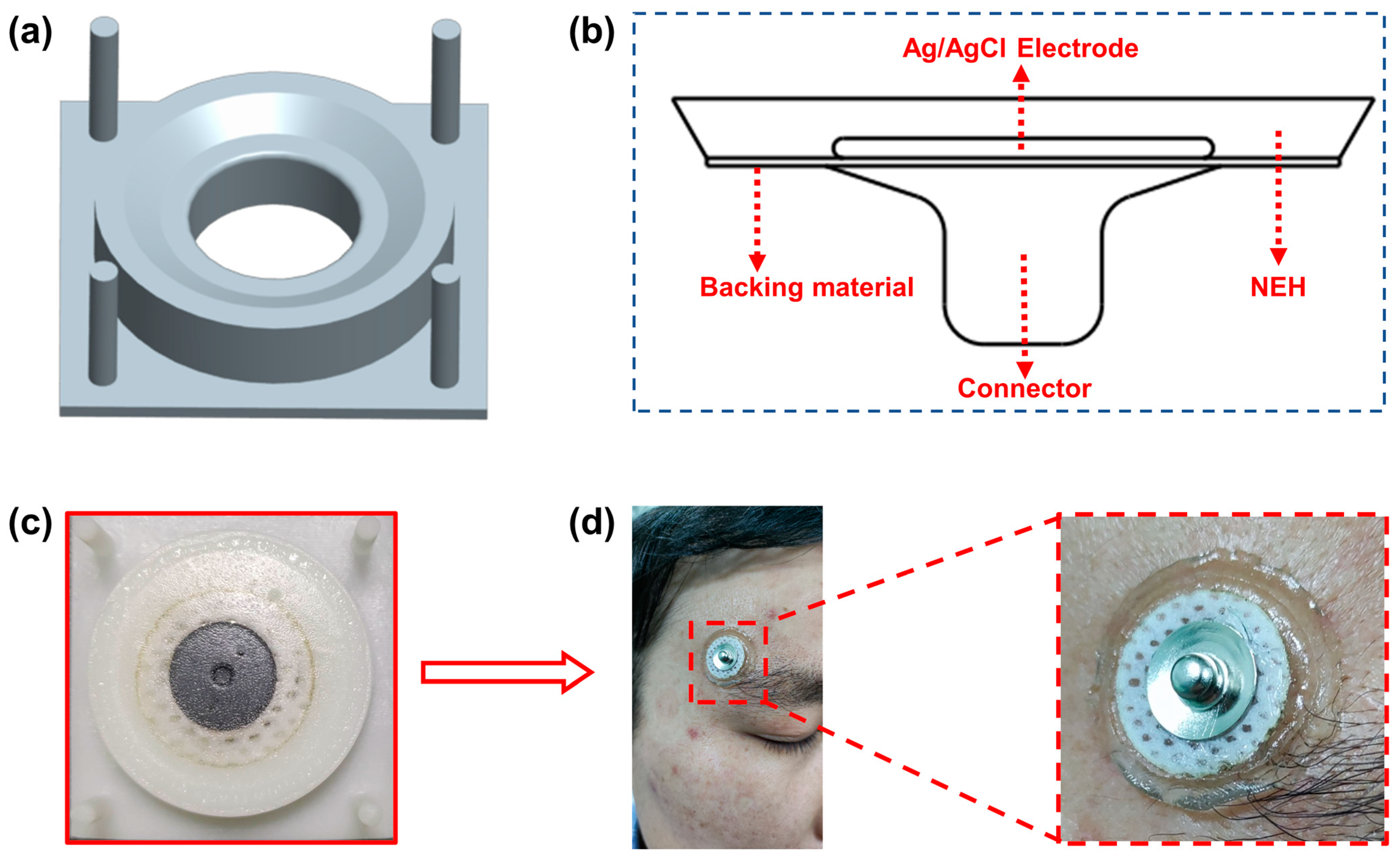 Gels 09 00323 g006 Gels 09 00323 g006