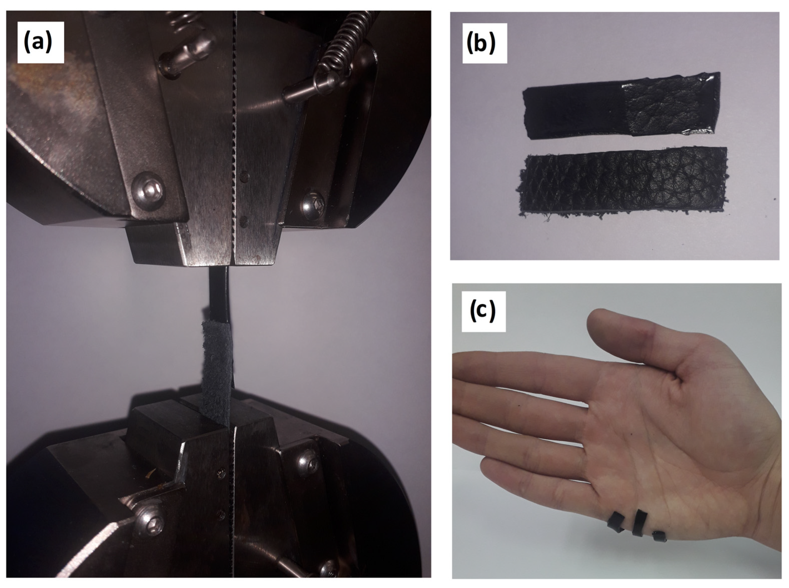 Gels 09 00330 g002 Gels 09 00330 g002