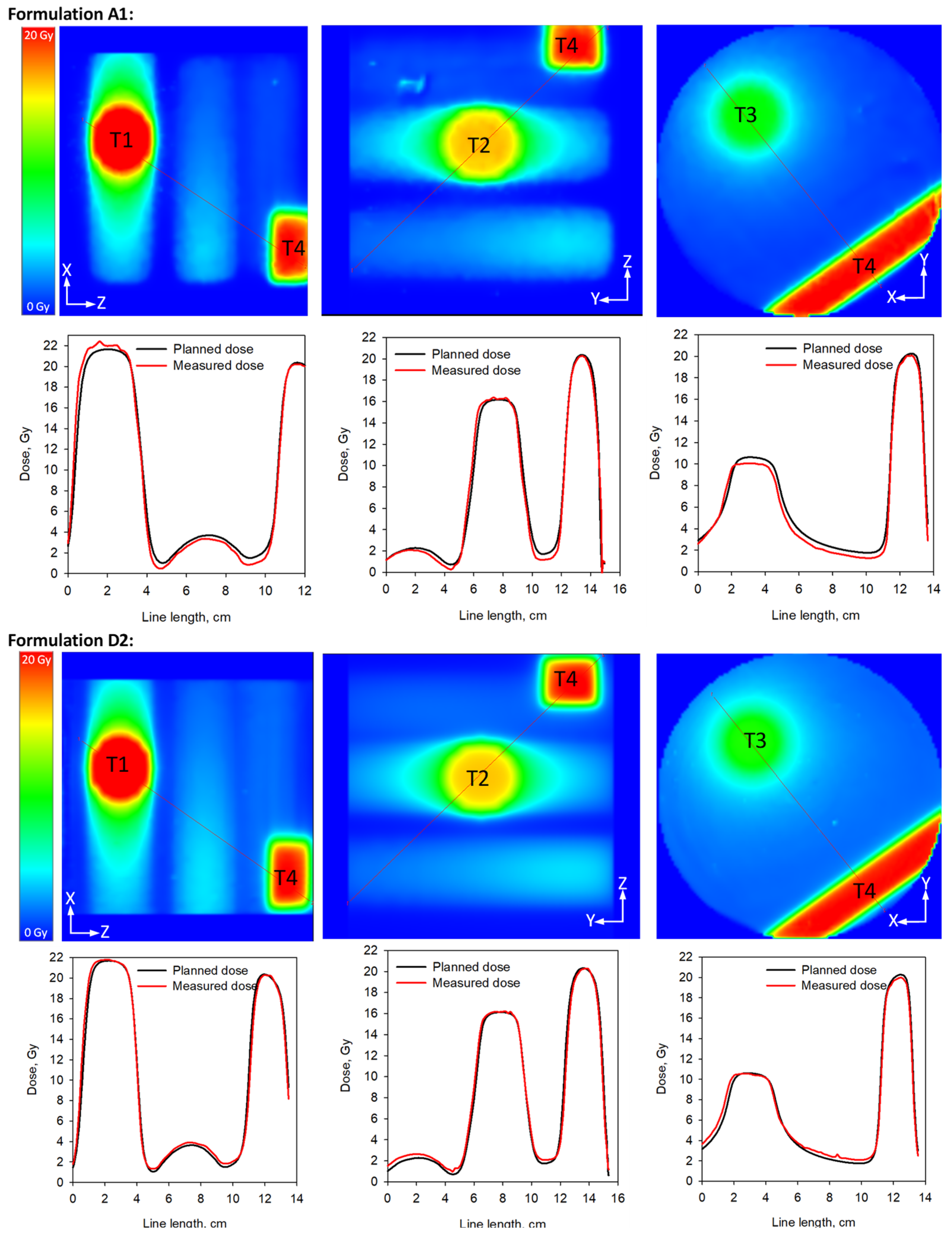 Gels 09 00334 g004 Gels 09 00334 g004