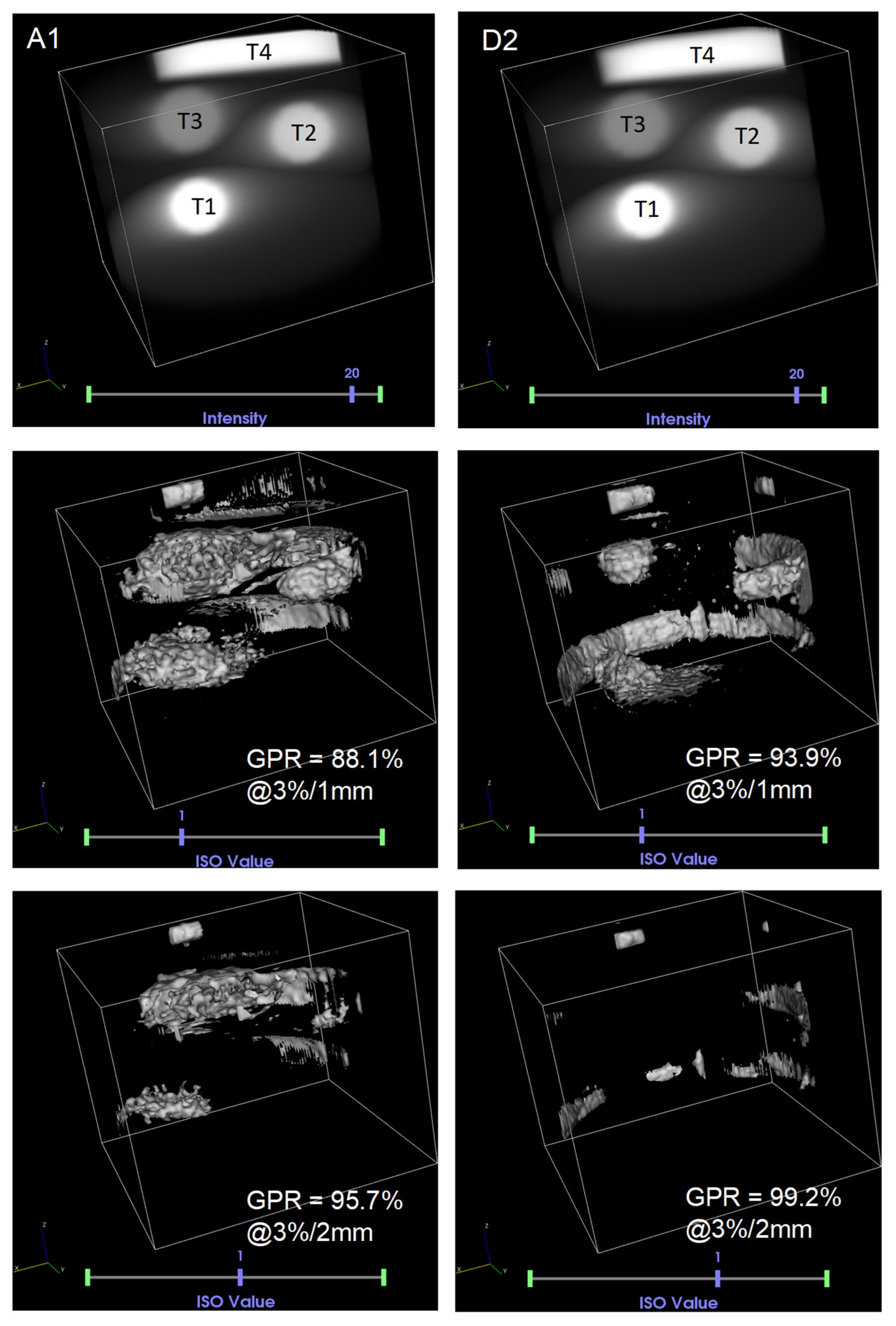 Gels 09 00334 g005 Gels 09 00334 g005
