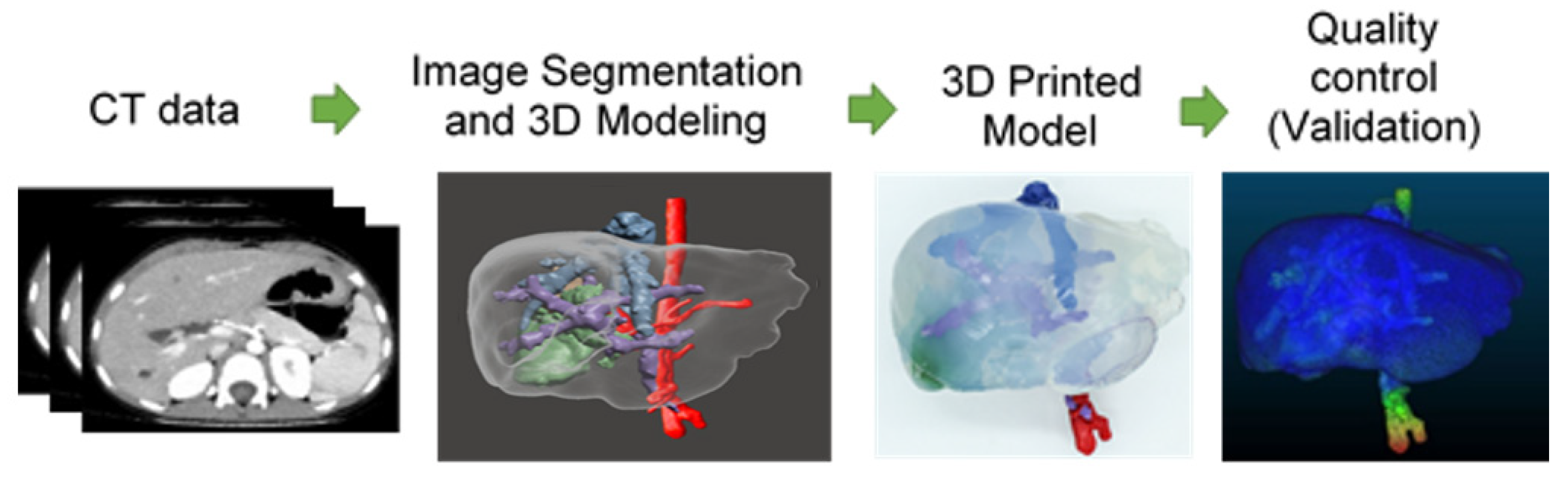 Gels 09 00339 g001 Gels 09 00339 g001
