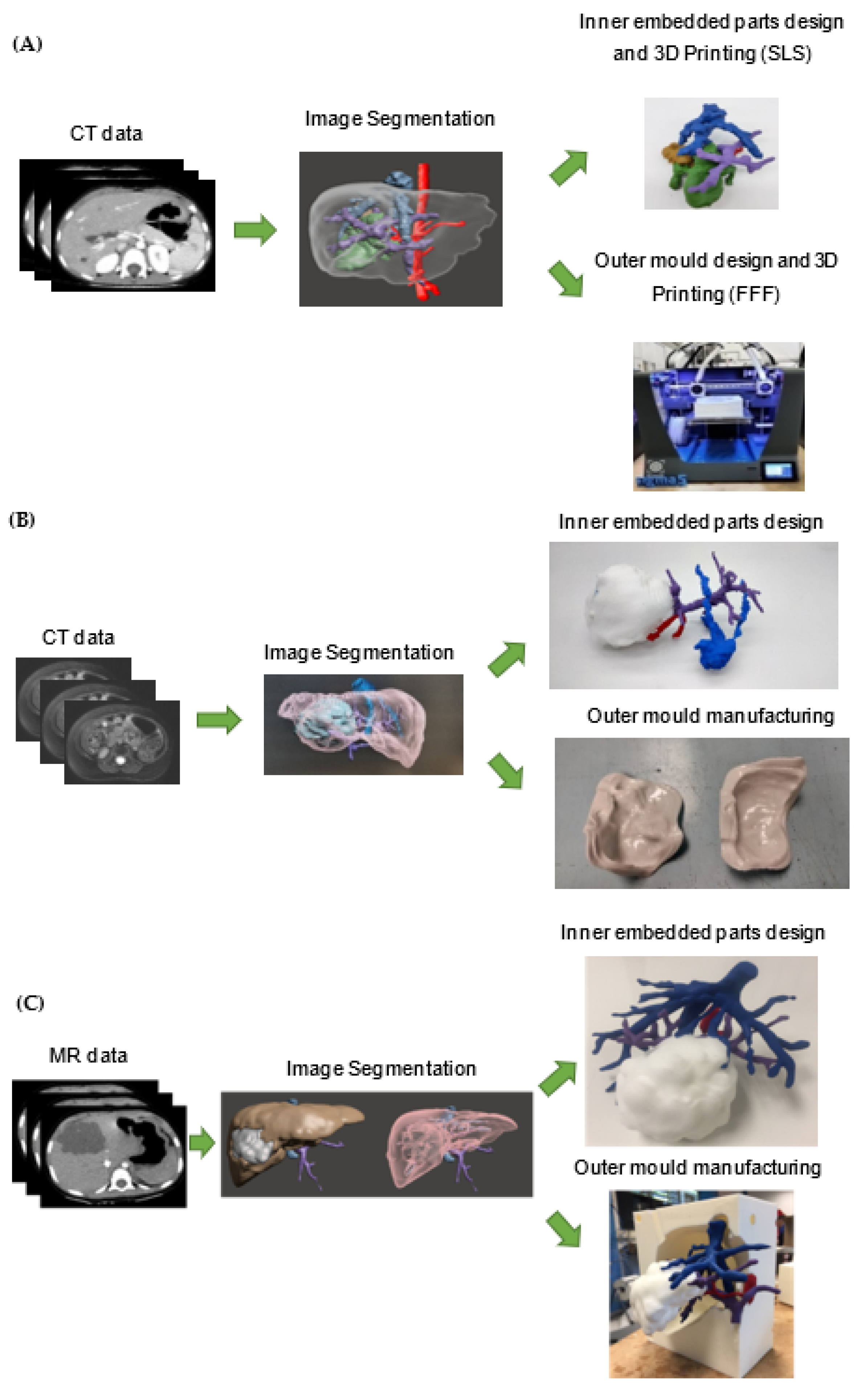 Gels 09 00339 g006 Gels 09 00339 g006