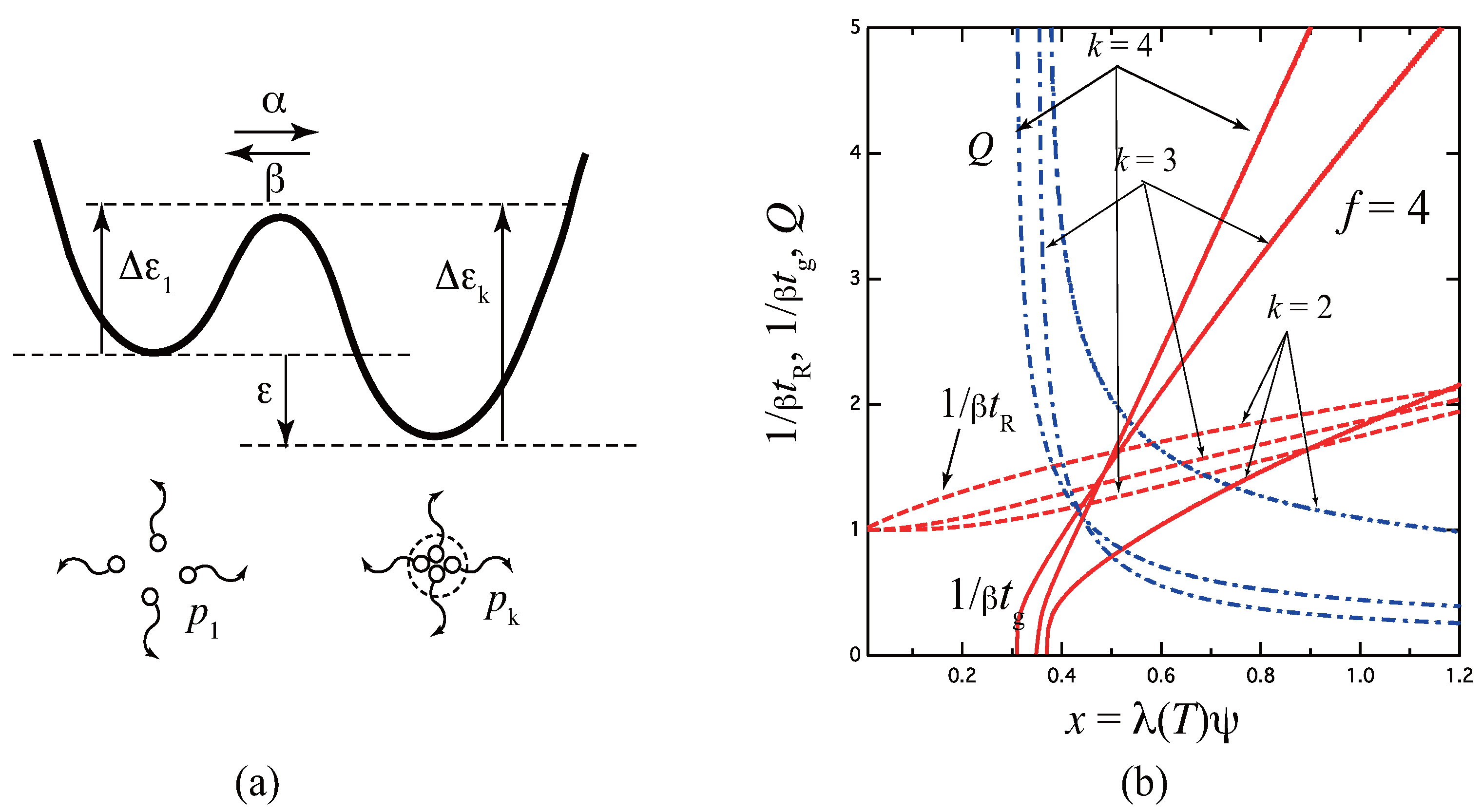 Gels 09 00379 g004 Gels 09 00379 g004