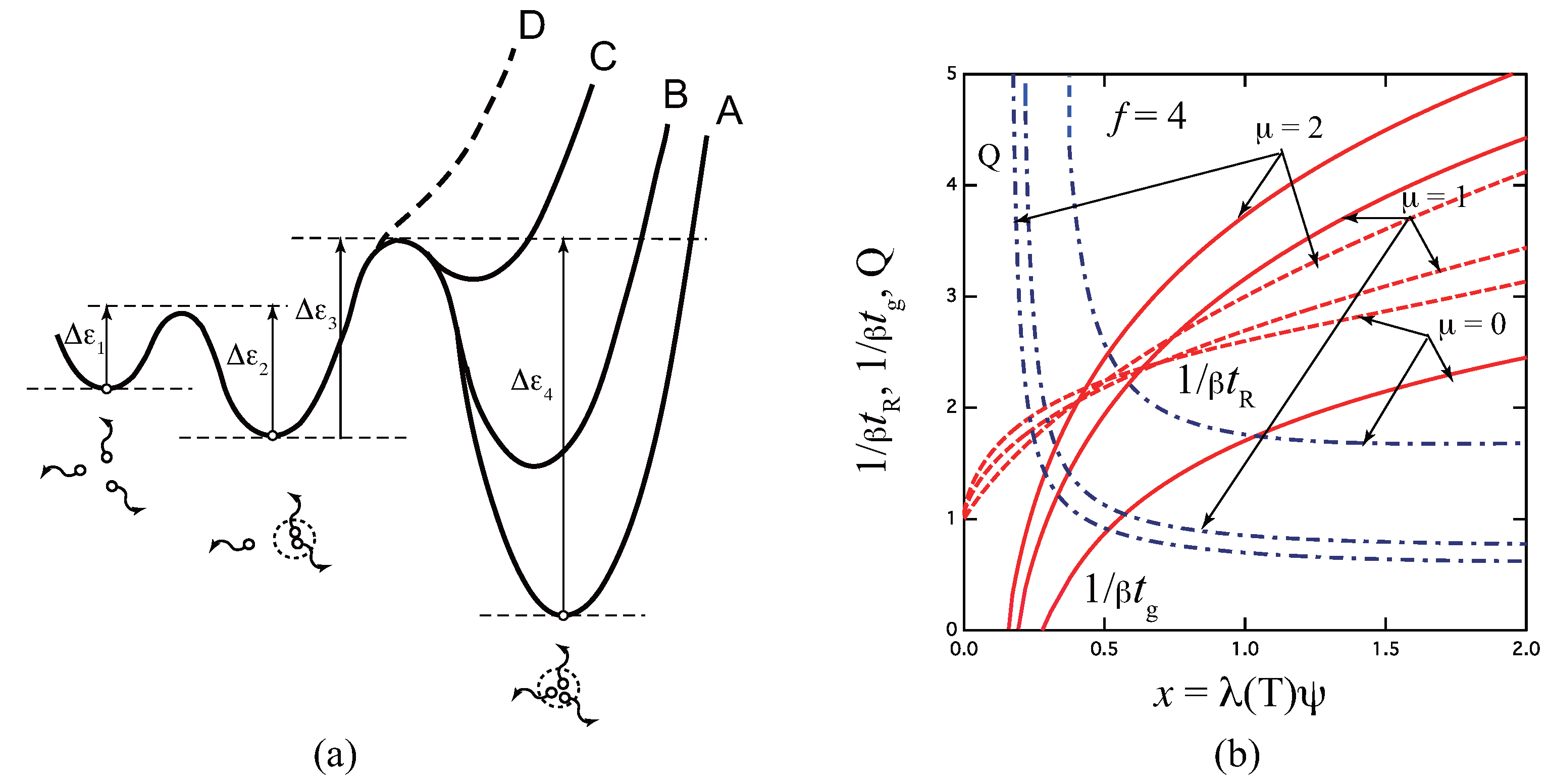 Gels 09 00379 g006 Gels 09 00379 g006