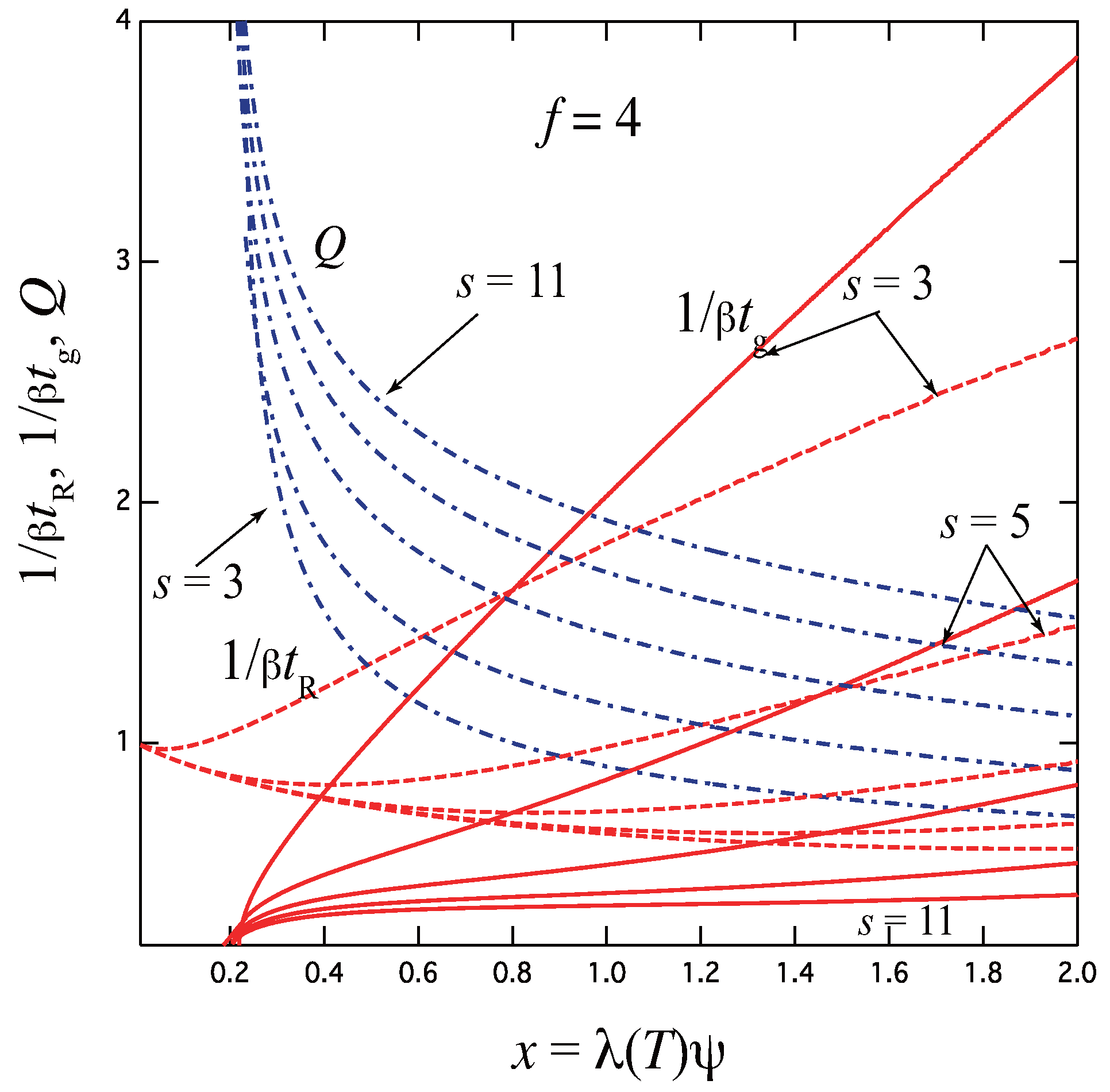 Gels 09 00379 g008 Gels 09 00379 g008