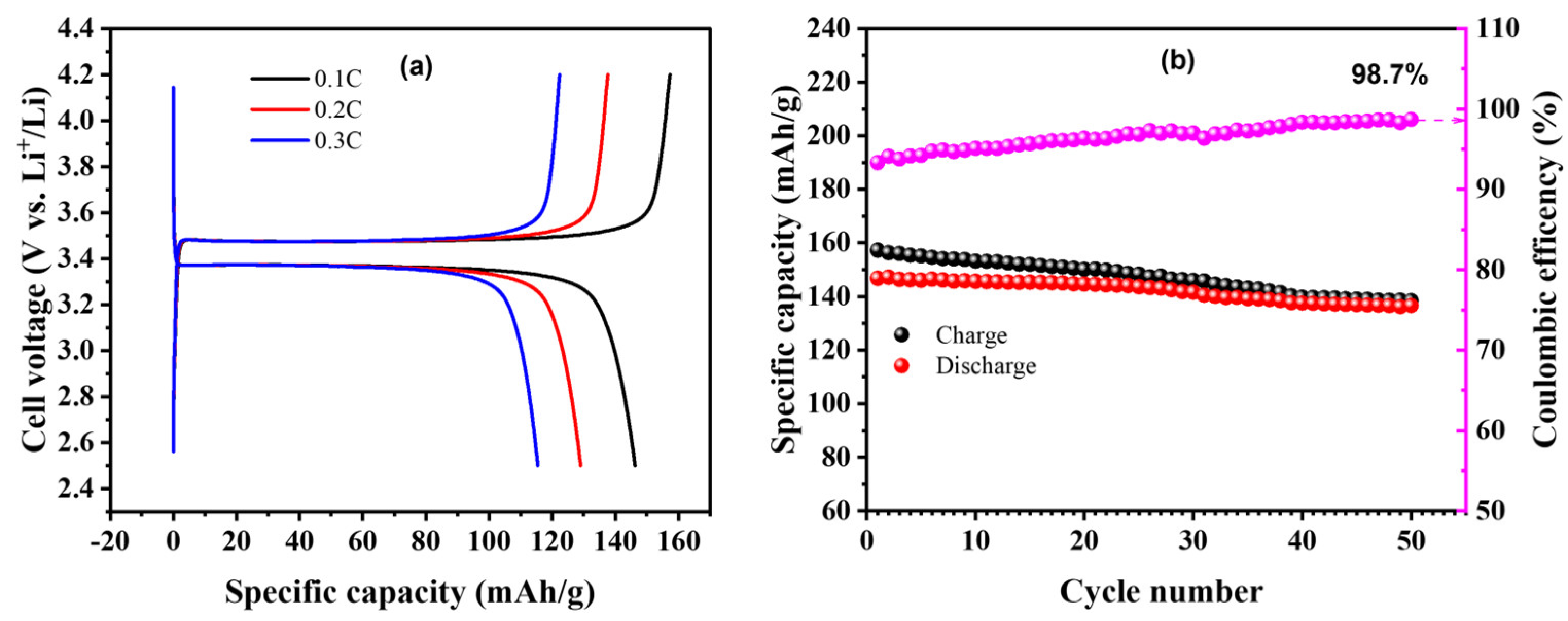 Gels 09 00384 g004 Gels 09 00384 g004
