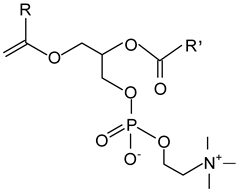 Gels 09 00386 i004 Gels 09 00386 i004