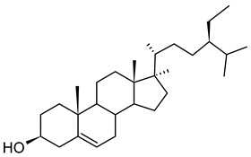 Gels 09 00386 i005 Gels 09 00386 i005