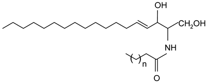 Gels 09 00386 i007 Gels 09 00386 i007