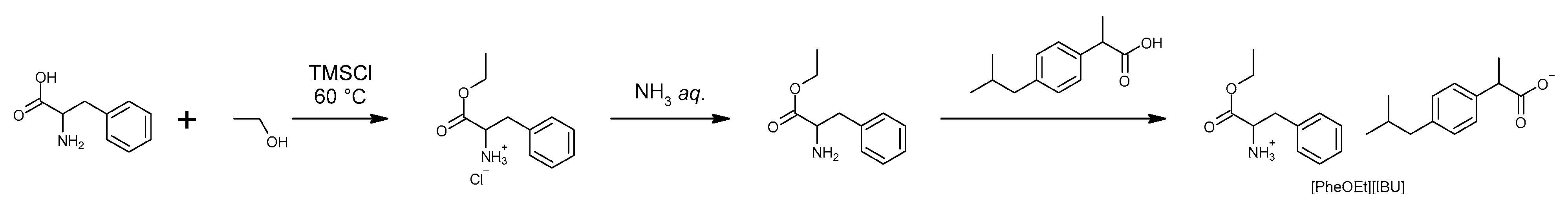 Gels 09 00391 sch001