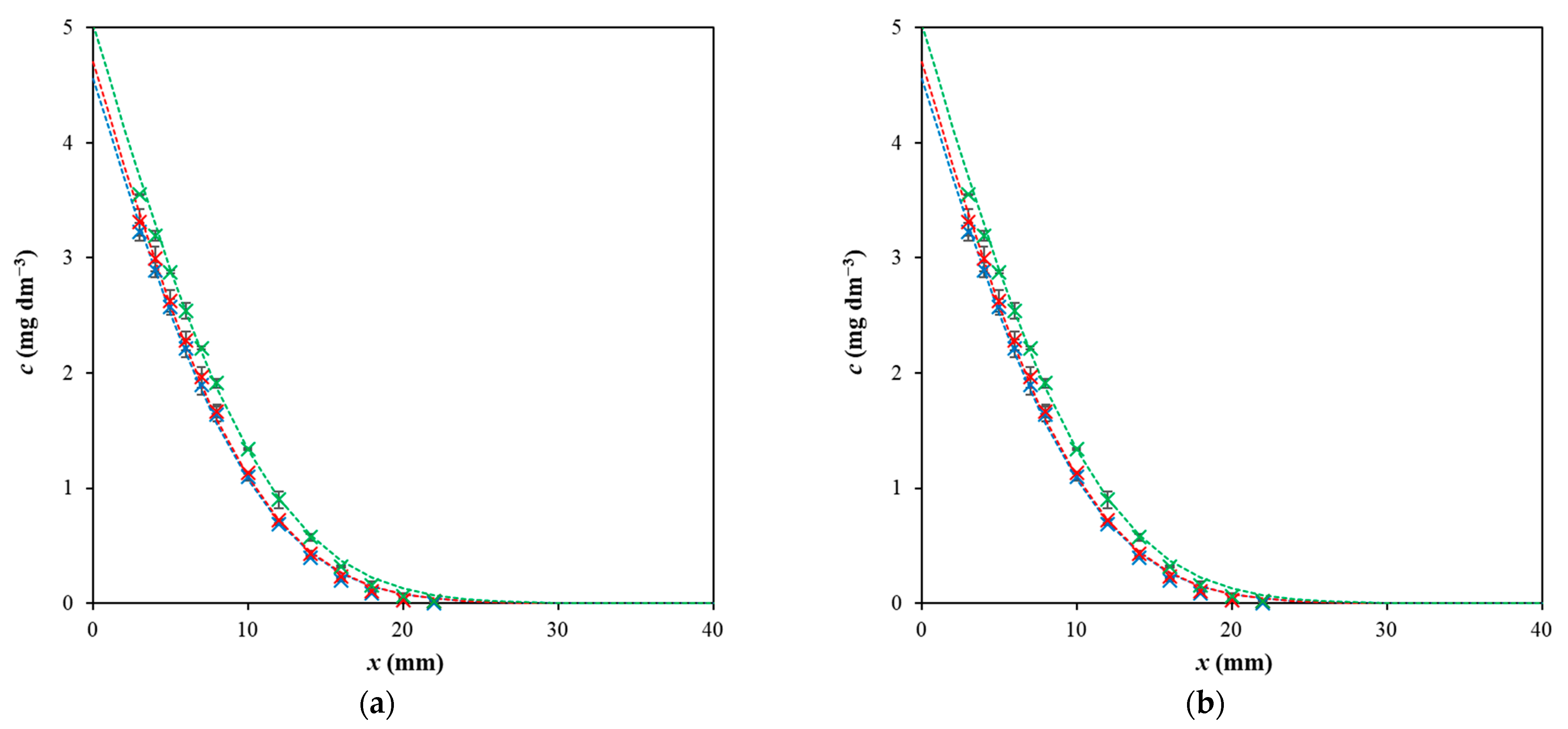 Gels 09 00395 g004 Gels 09 00395 g004