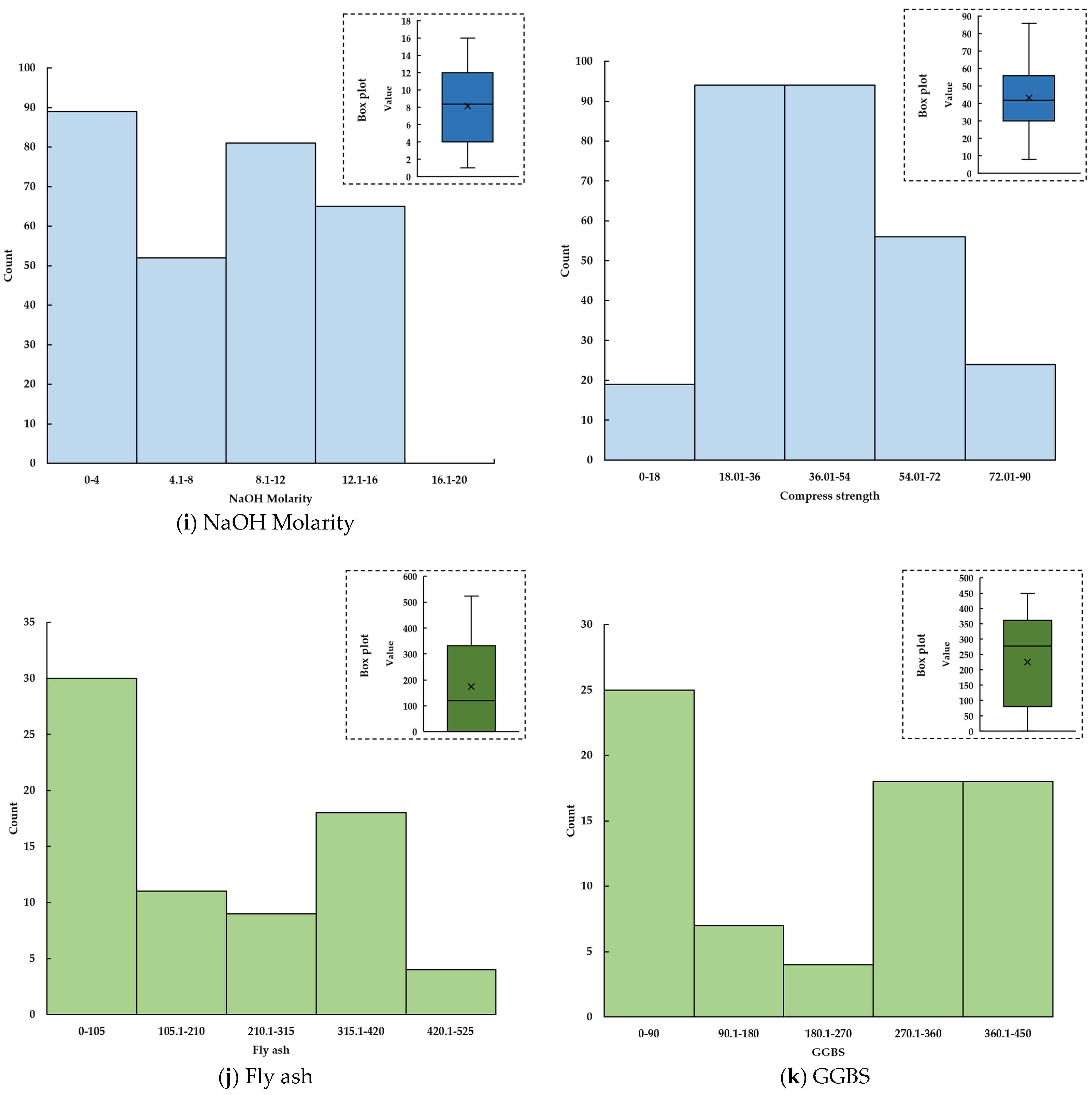 Gels 09 00434 g003c Gels 09 00434 g003c
