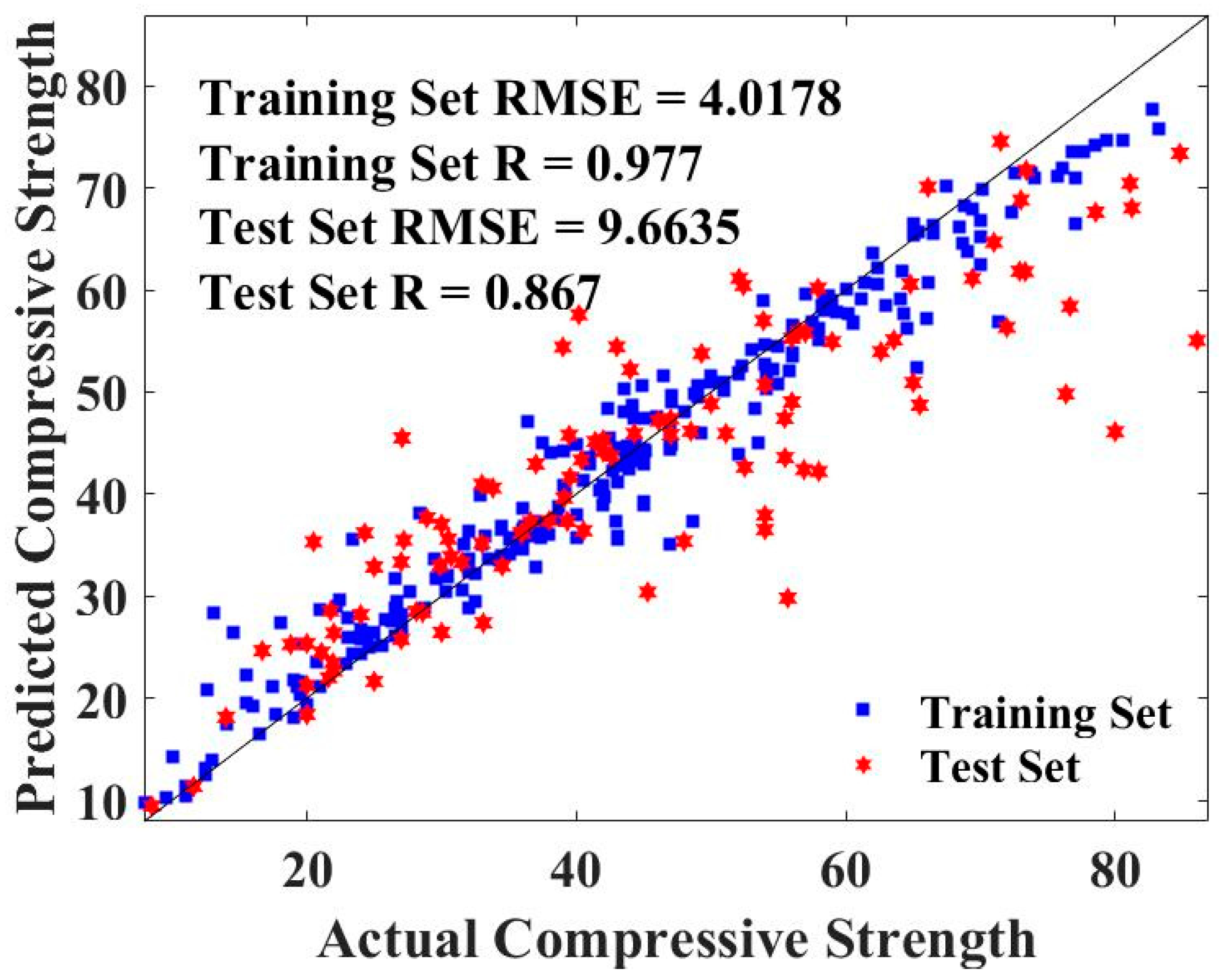 Gels 09 00434 g010 Gels 09 00434 g010