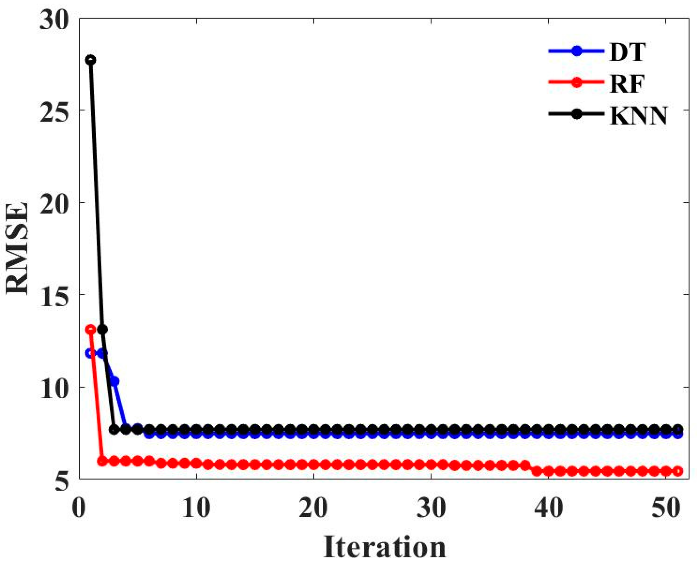 Gels 09 00434 g011 Gels 09 00434 g011
