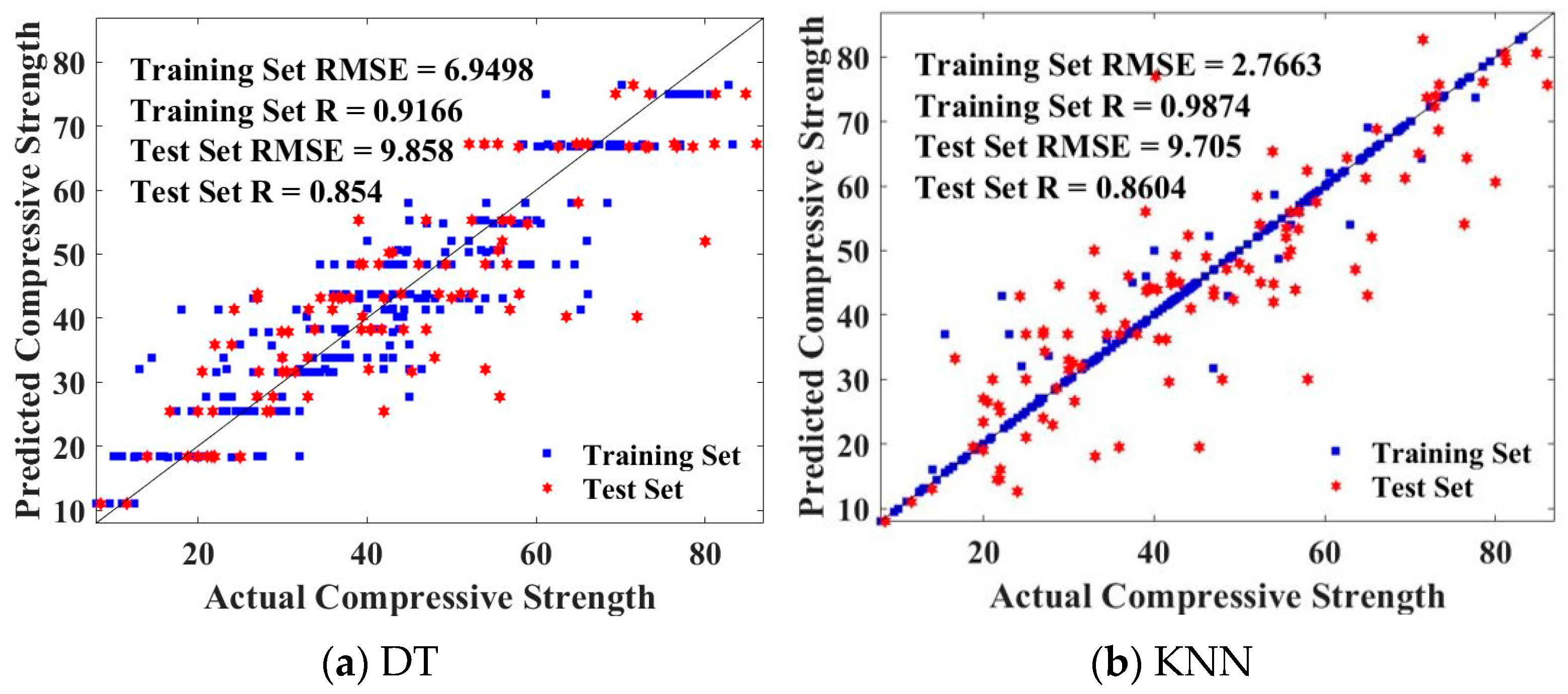 Gels 09 00434 g012 Gels 09 00434 g012