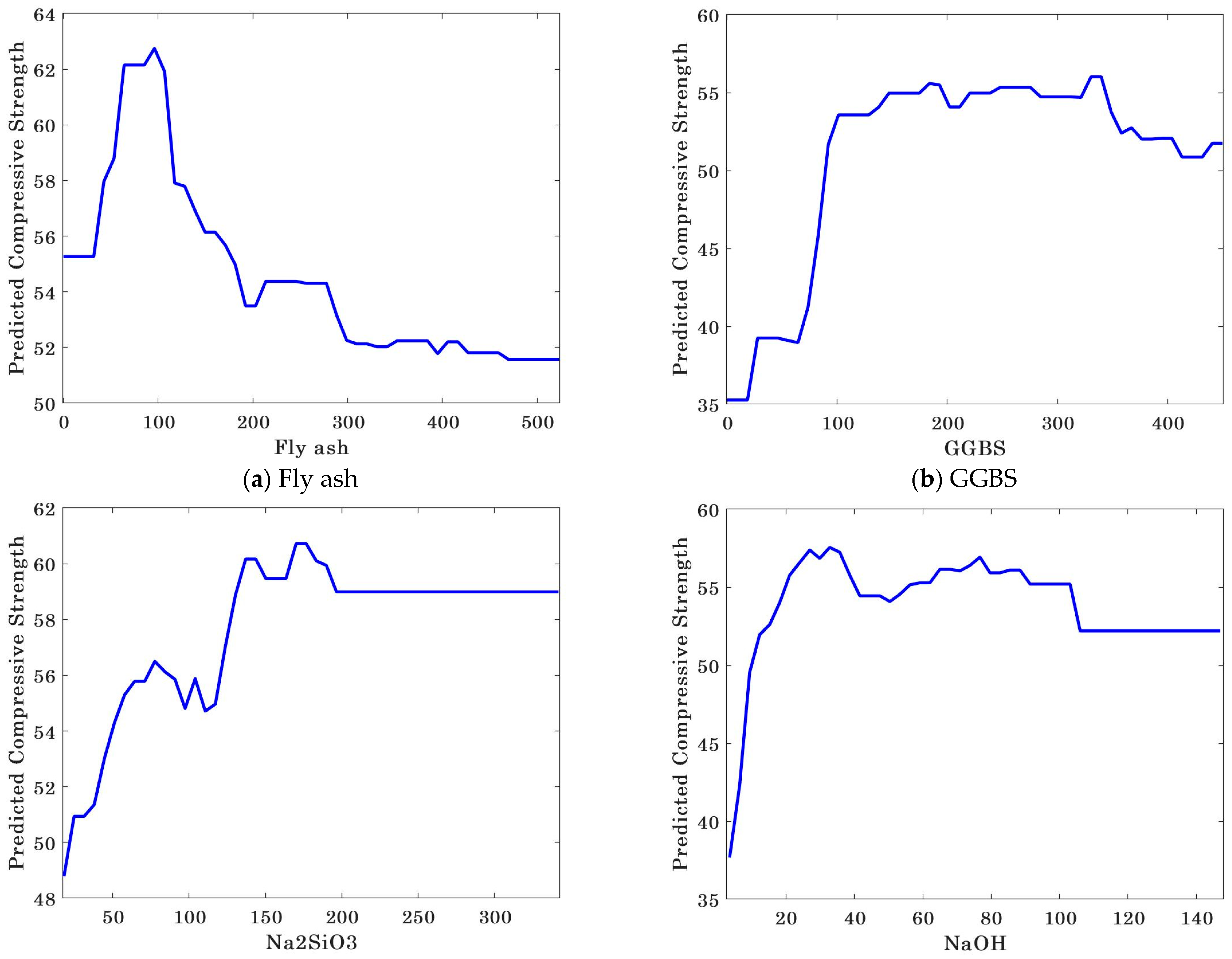 Gels 09 00434 g015a Gels 09 00434 g015a