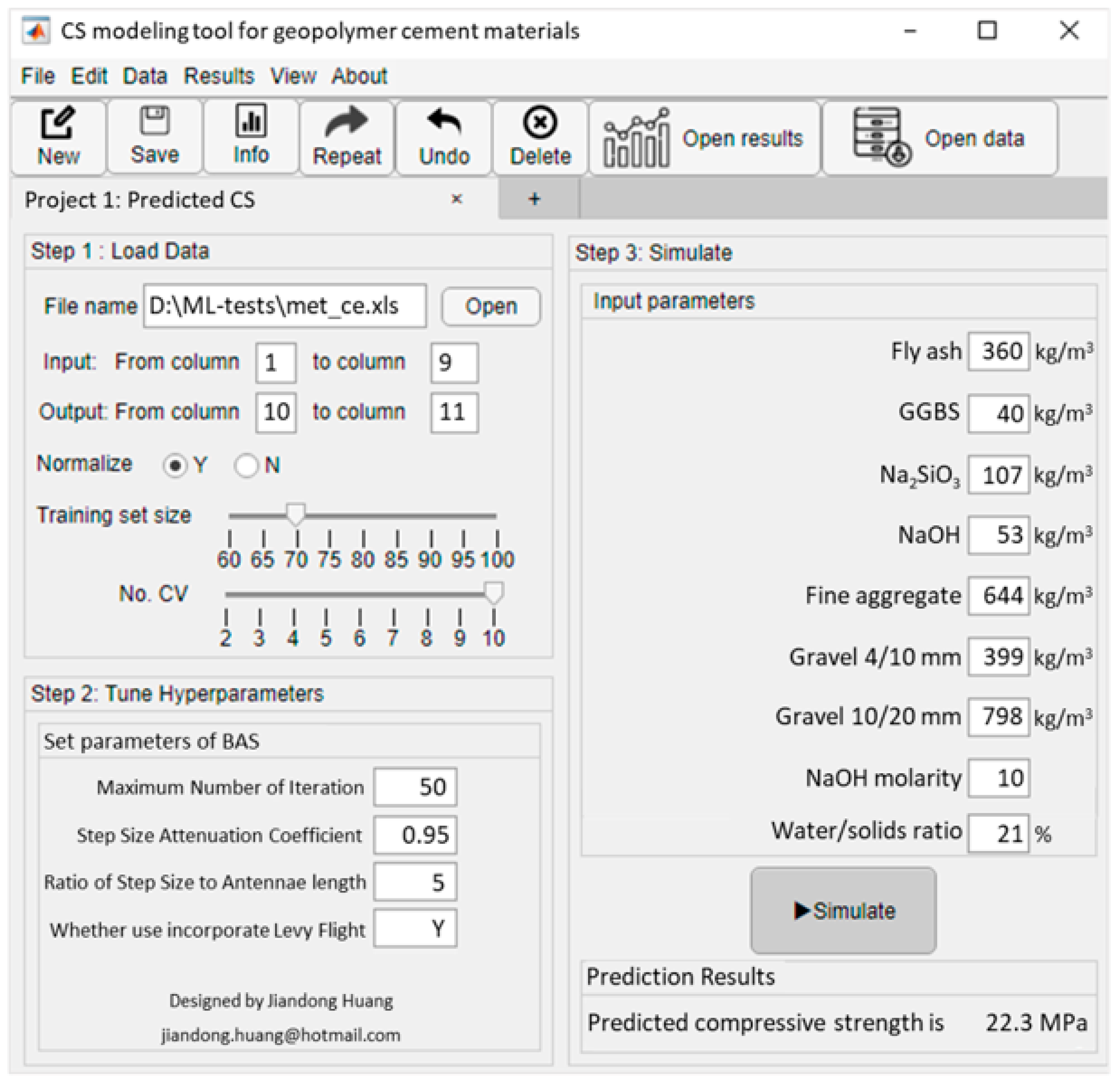 Gels 09 00434 g016 Gels 09 00434 g016