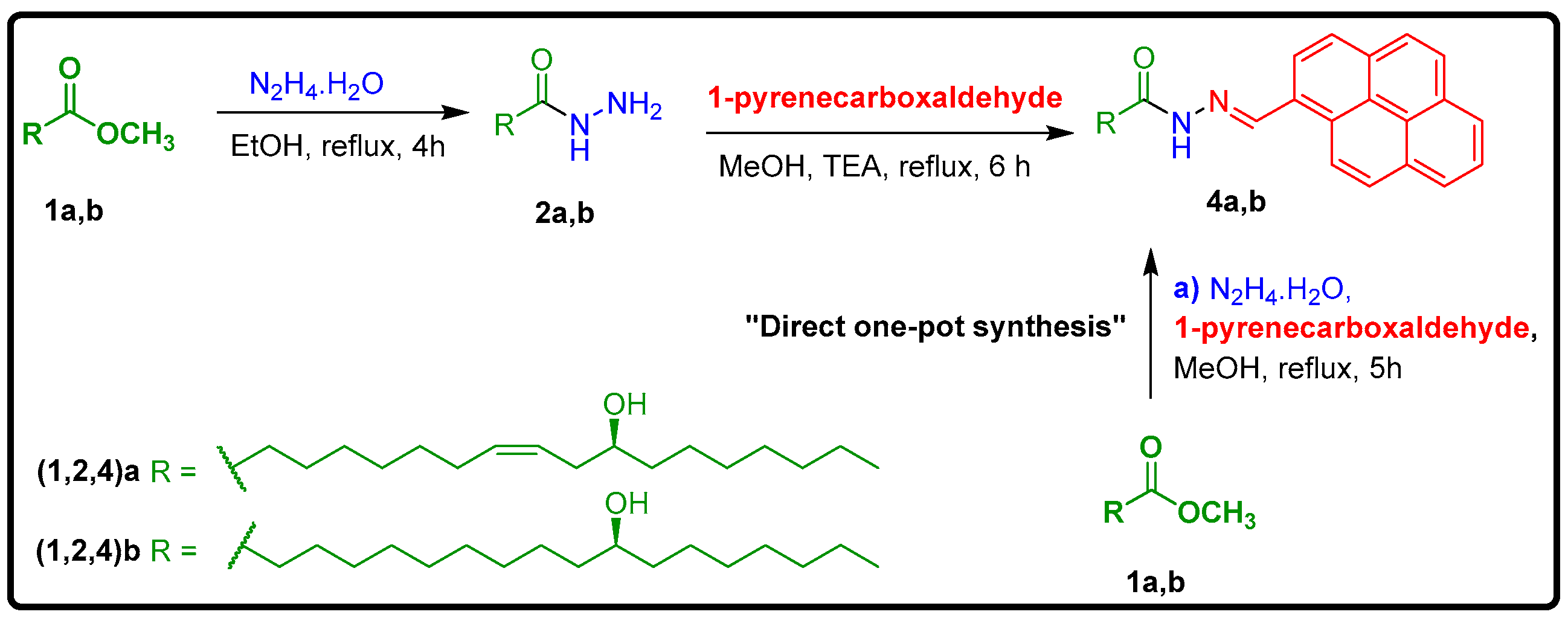 Gels 09 00442 sch001