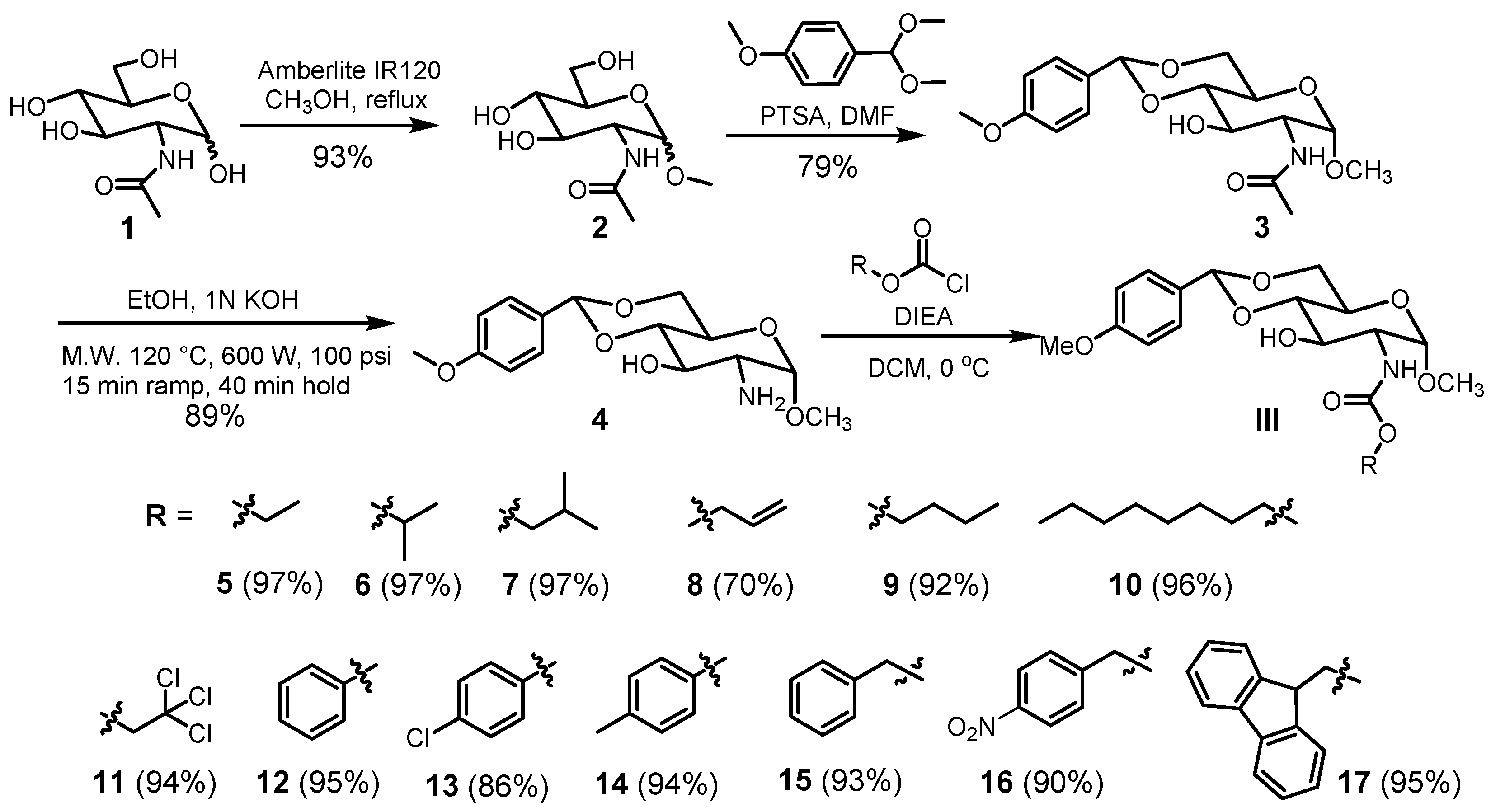 Gels 09 00445 sch001